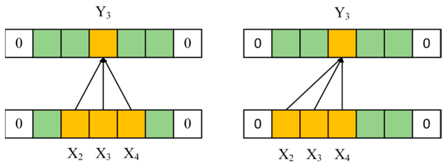 Metals 14 01257 g003