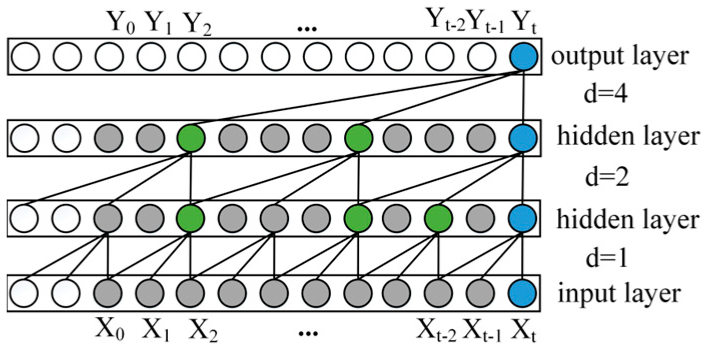 Metals 14 01257 g004