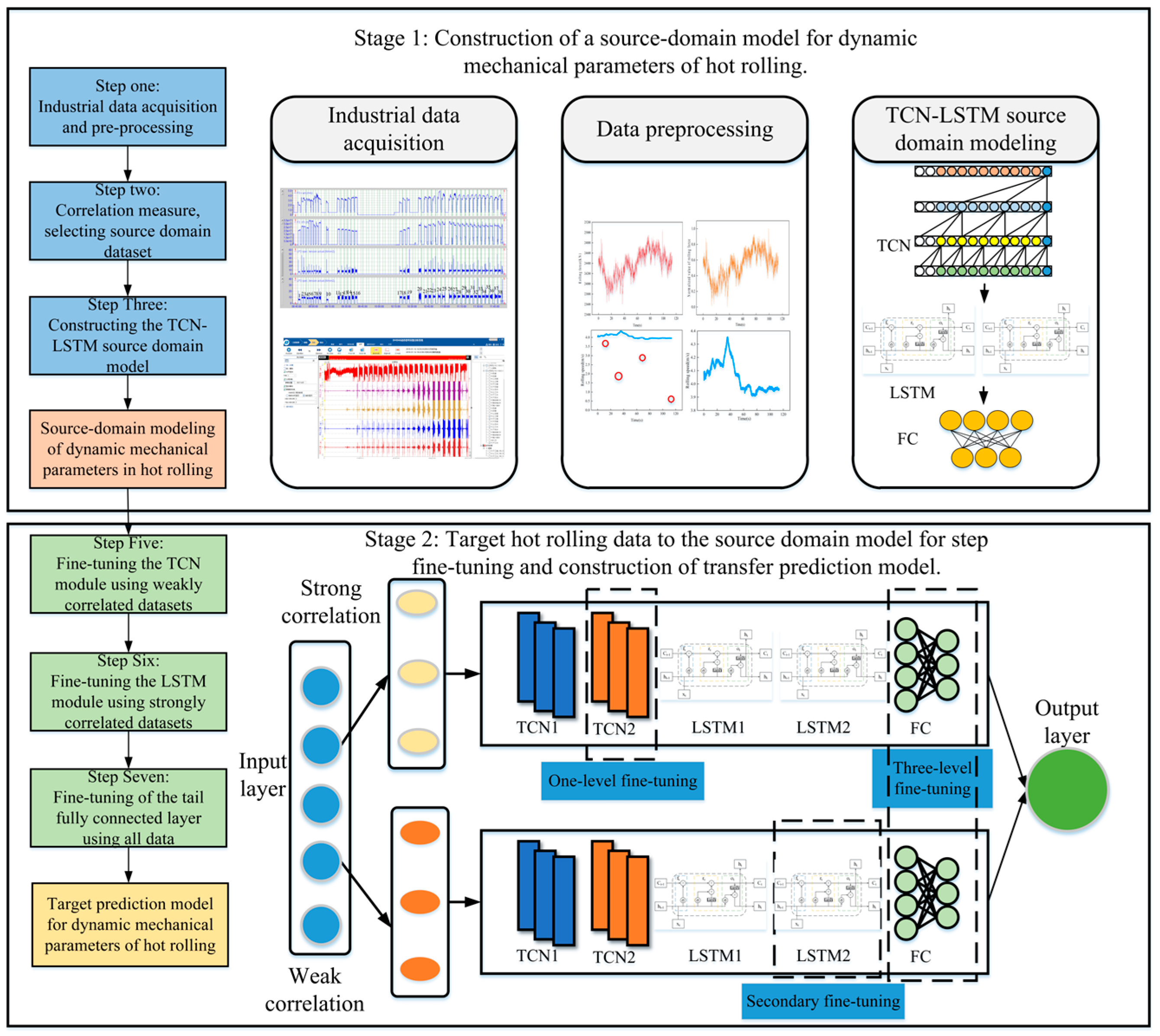 Metals 14 01257 g008