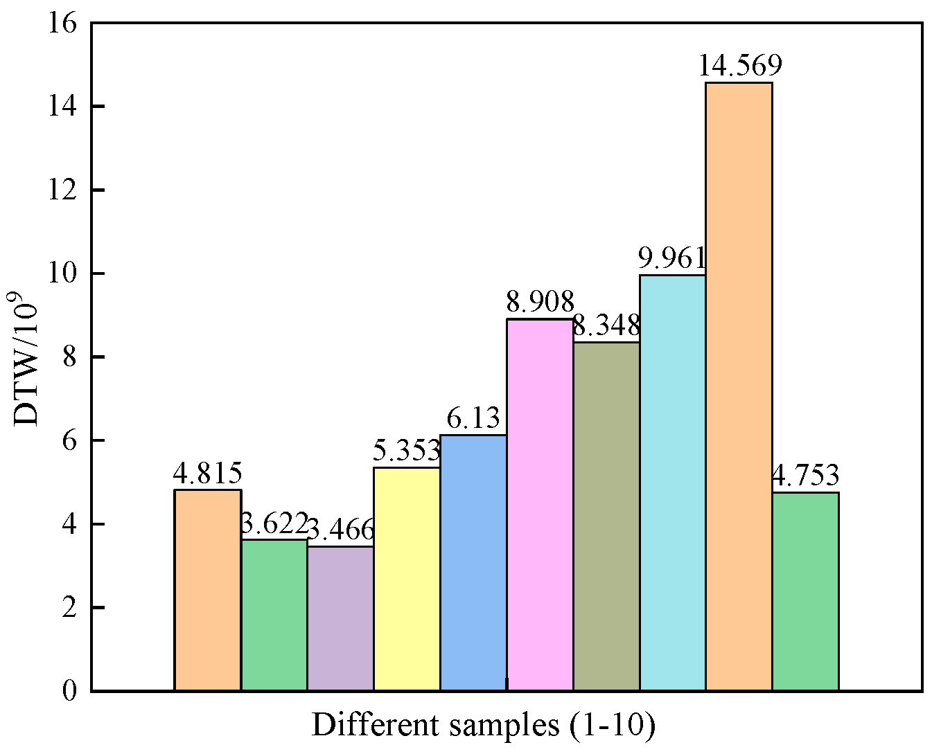 Metals 14 01257 g009