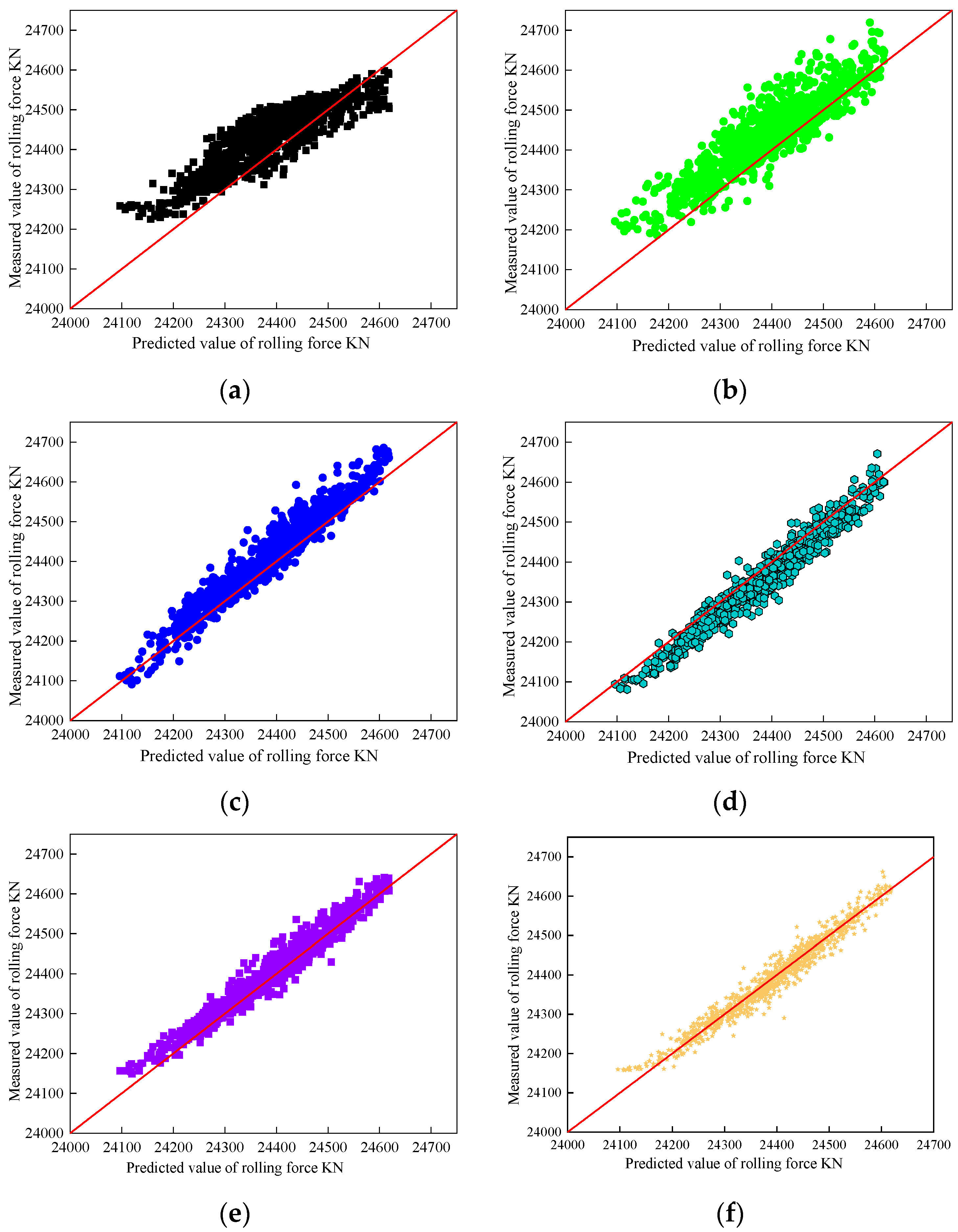 Metals 14 01257 g010