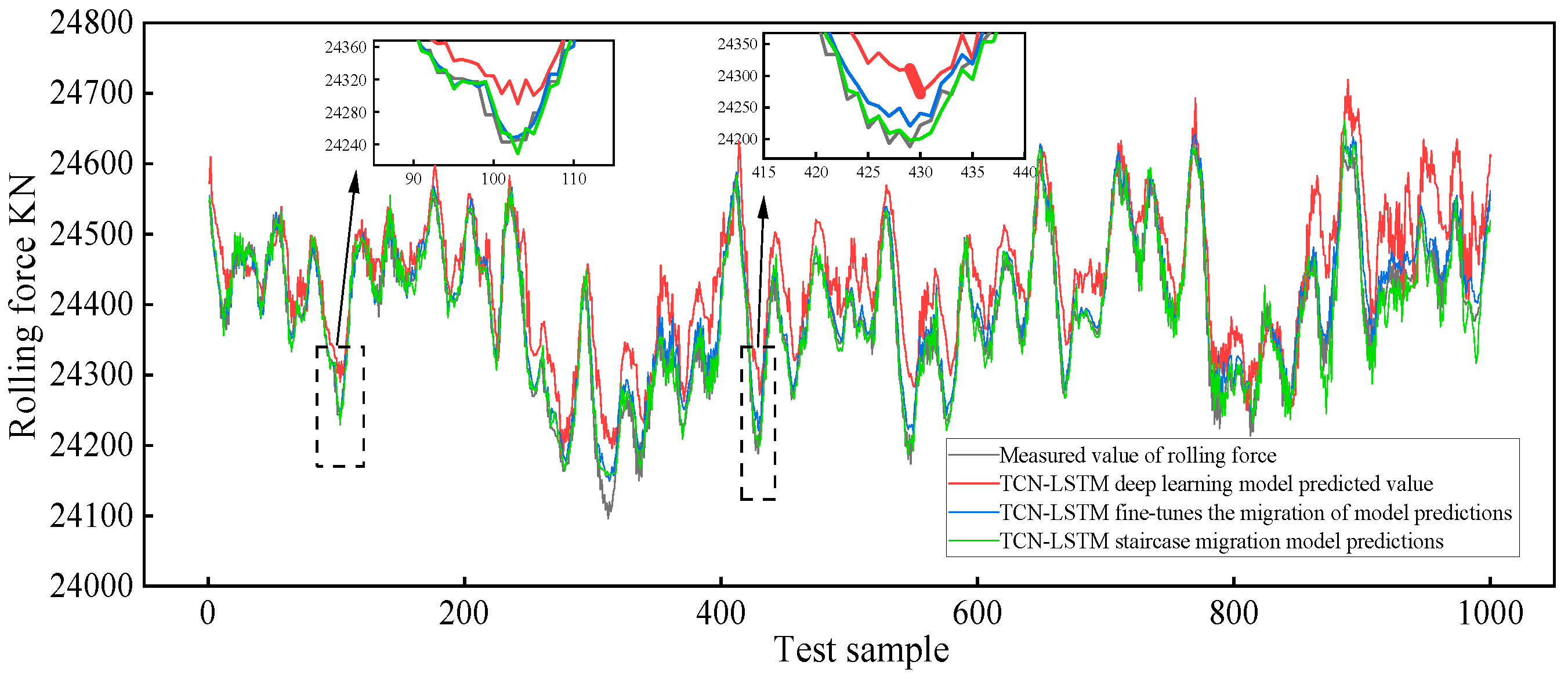 Metals 14 01257 g011