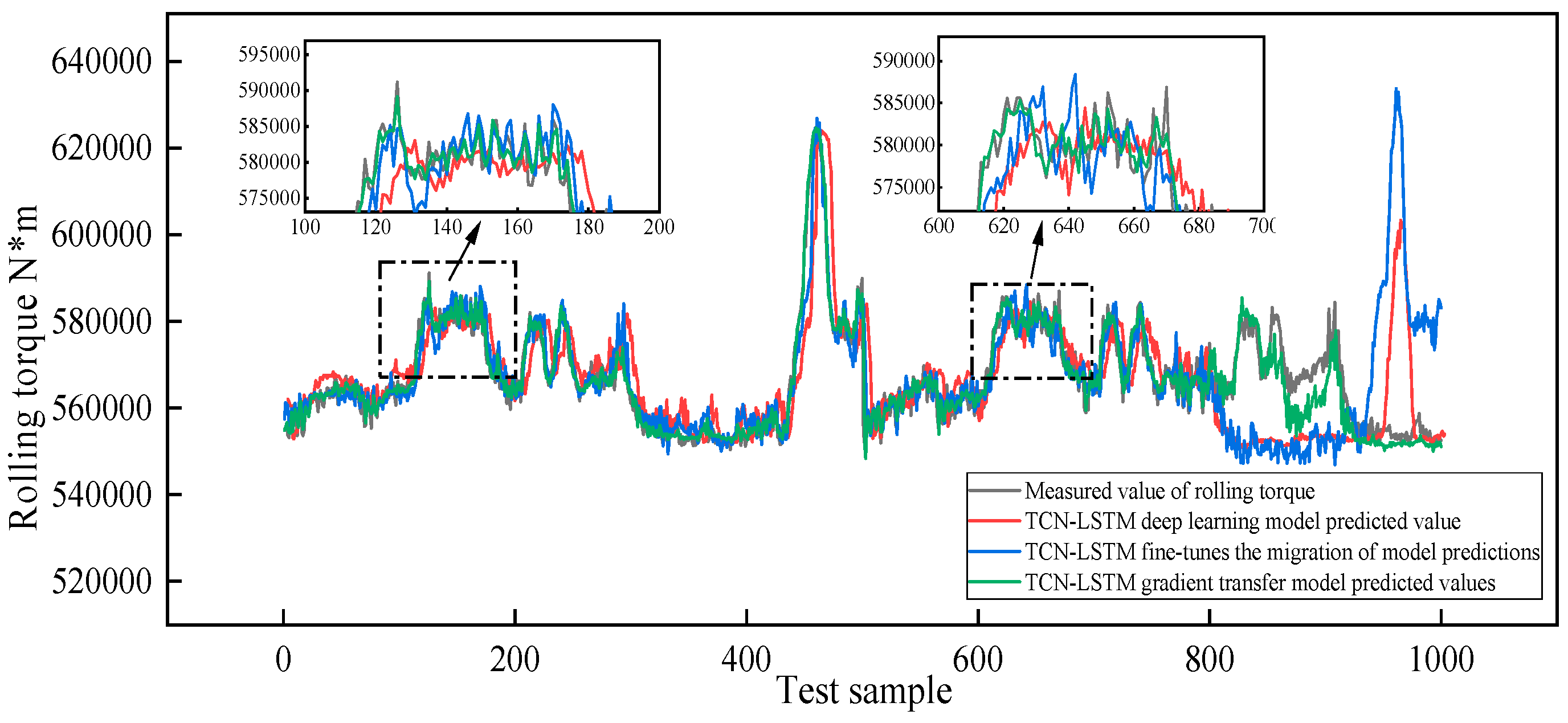 Metals 14 01257 g012