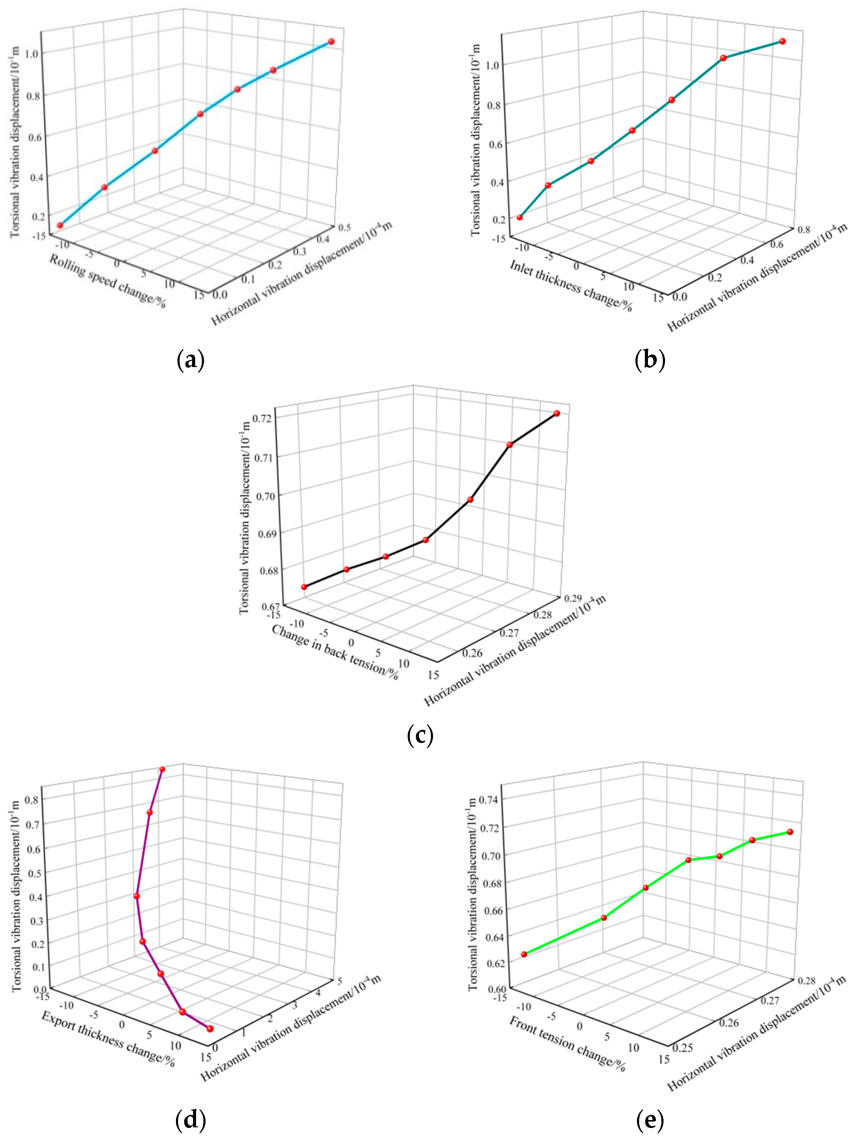 Metals 14 01257 g014