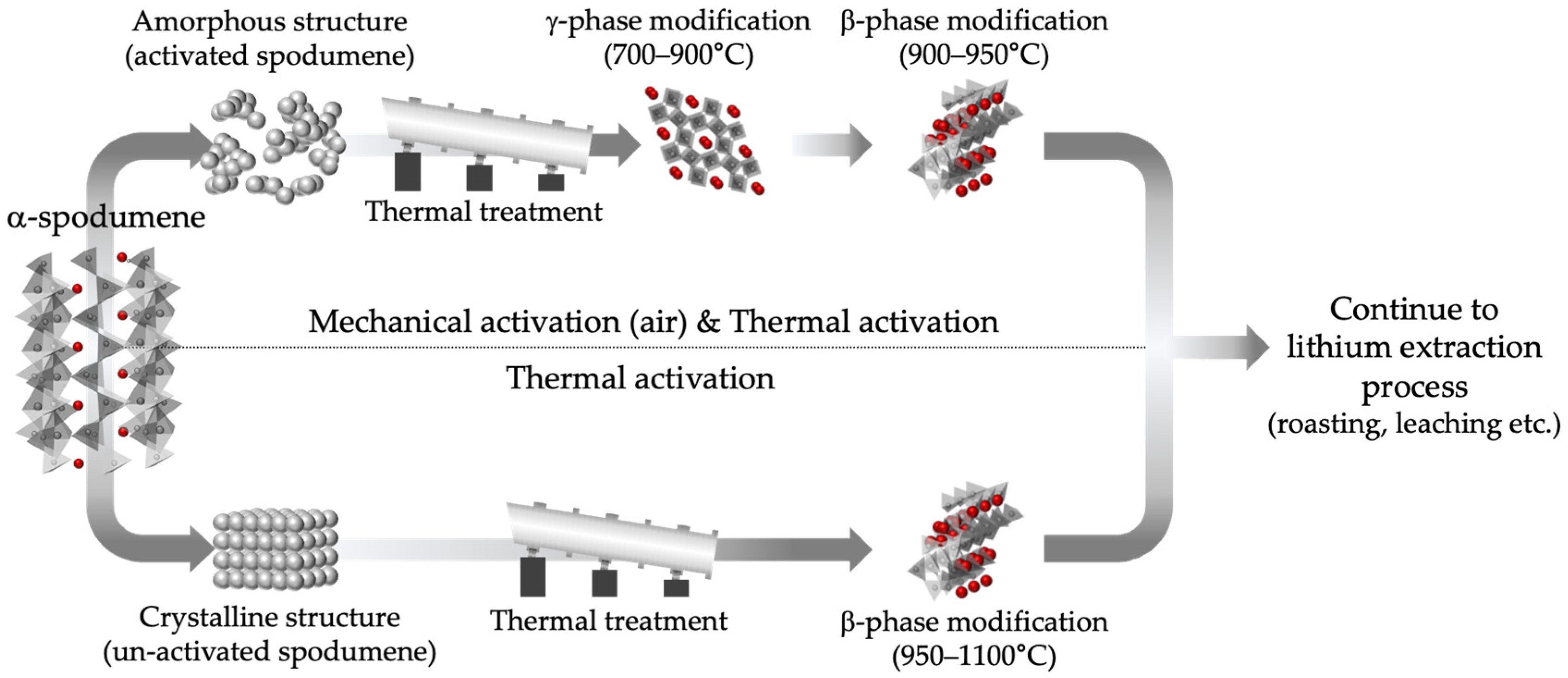 Metals 14 01260 g002