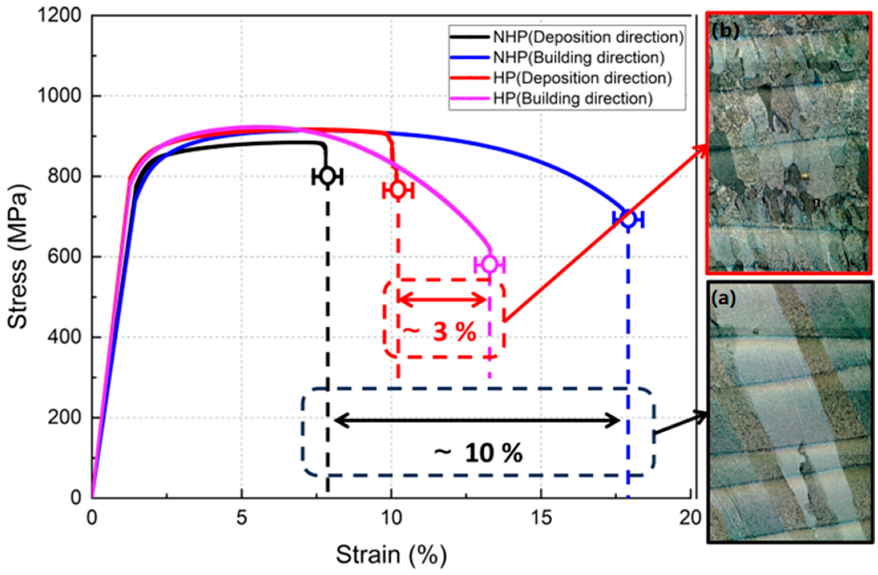 Metals 14 01261 g005