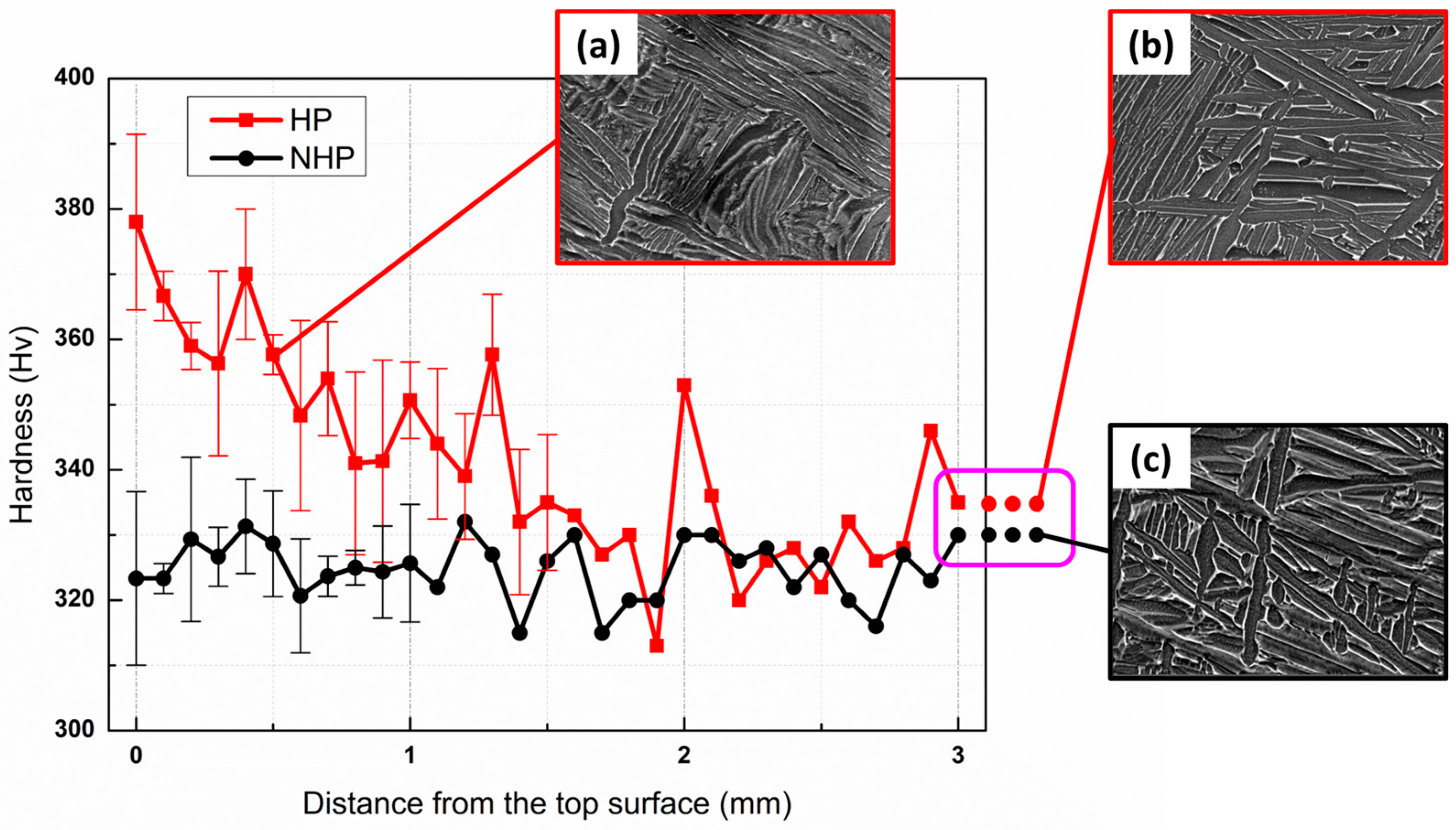 Metals 14 01261 g007