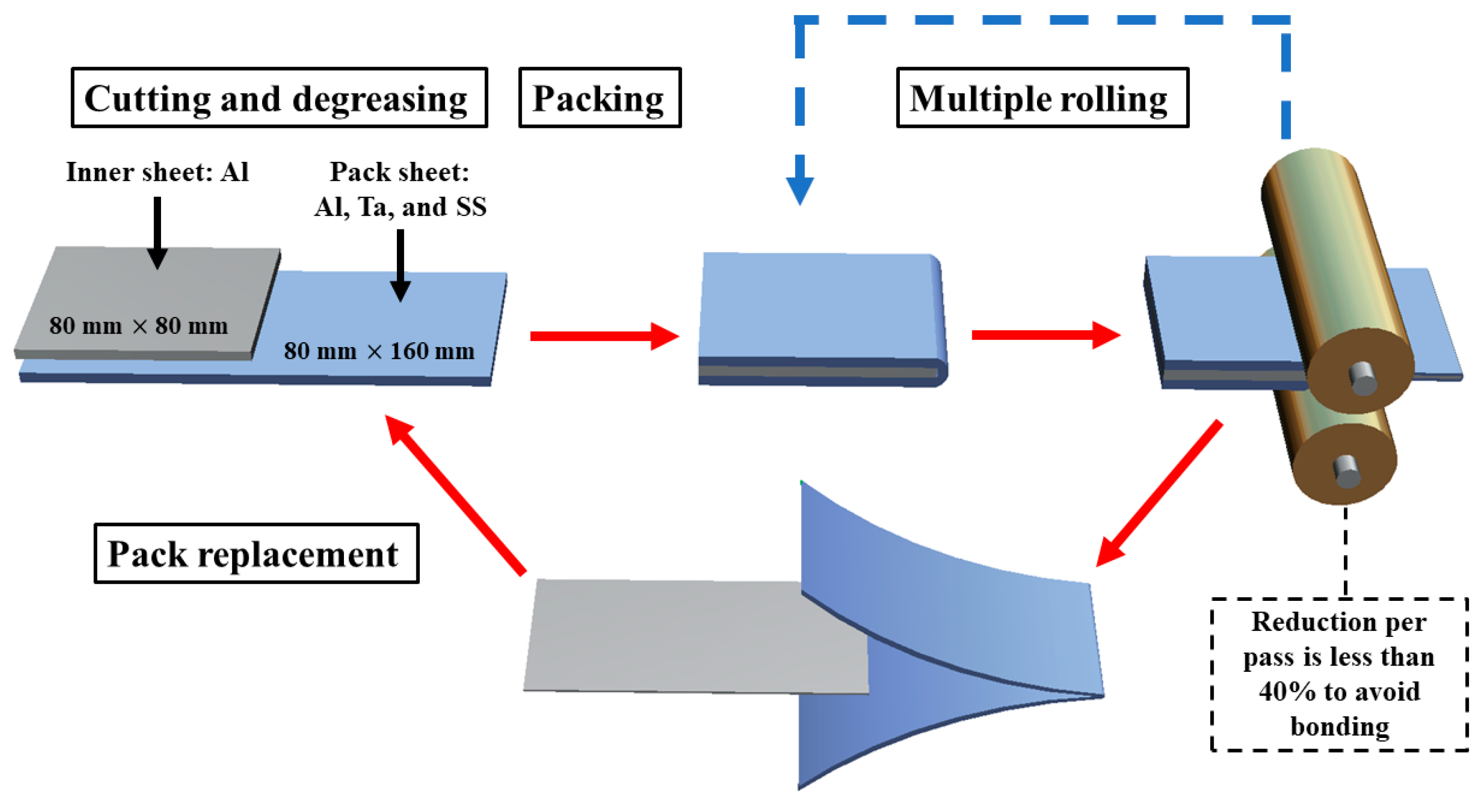 Metals 14 01262 g001