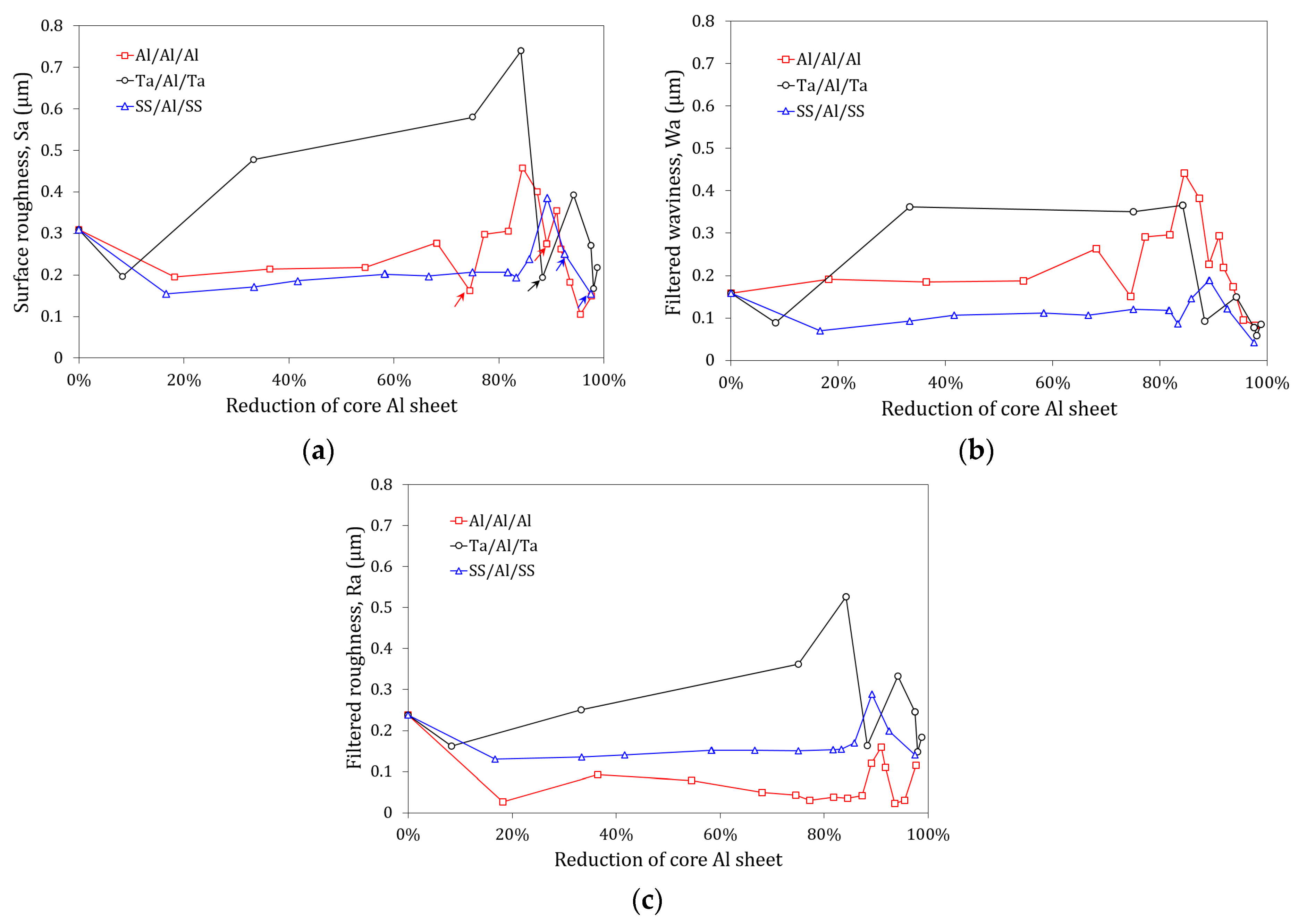 Metals 14 01262 g007
