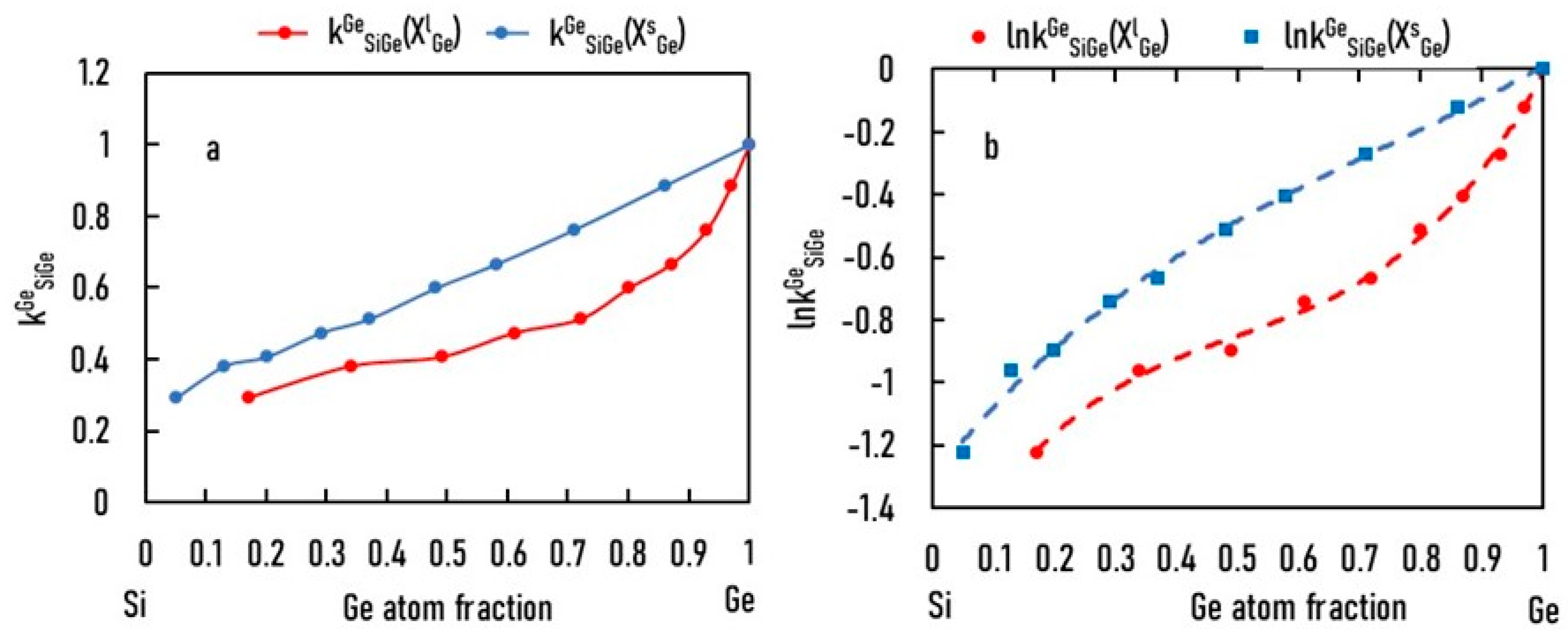 Metals 14 01266 g007