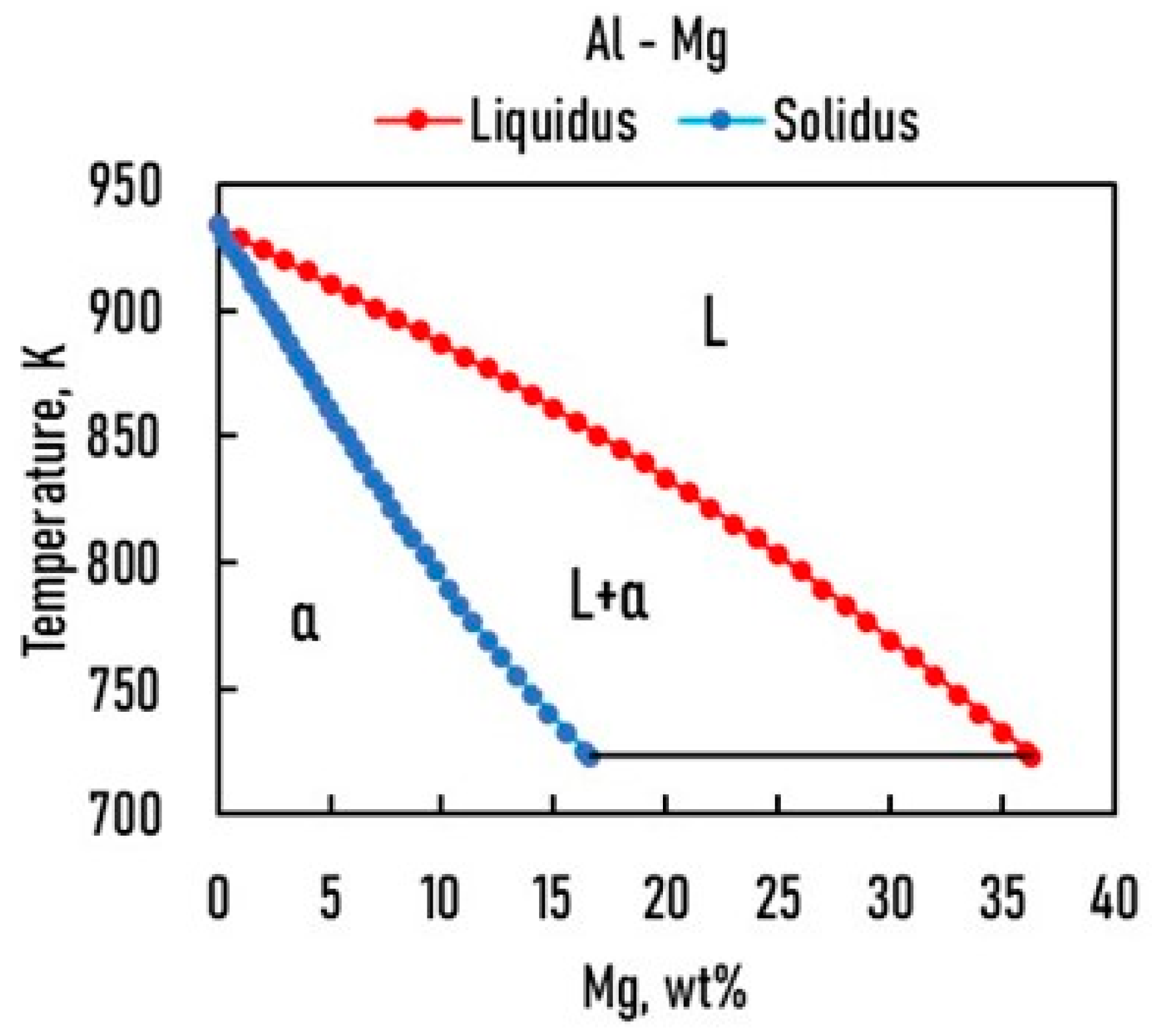 Metals 14 01266 g011