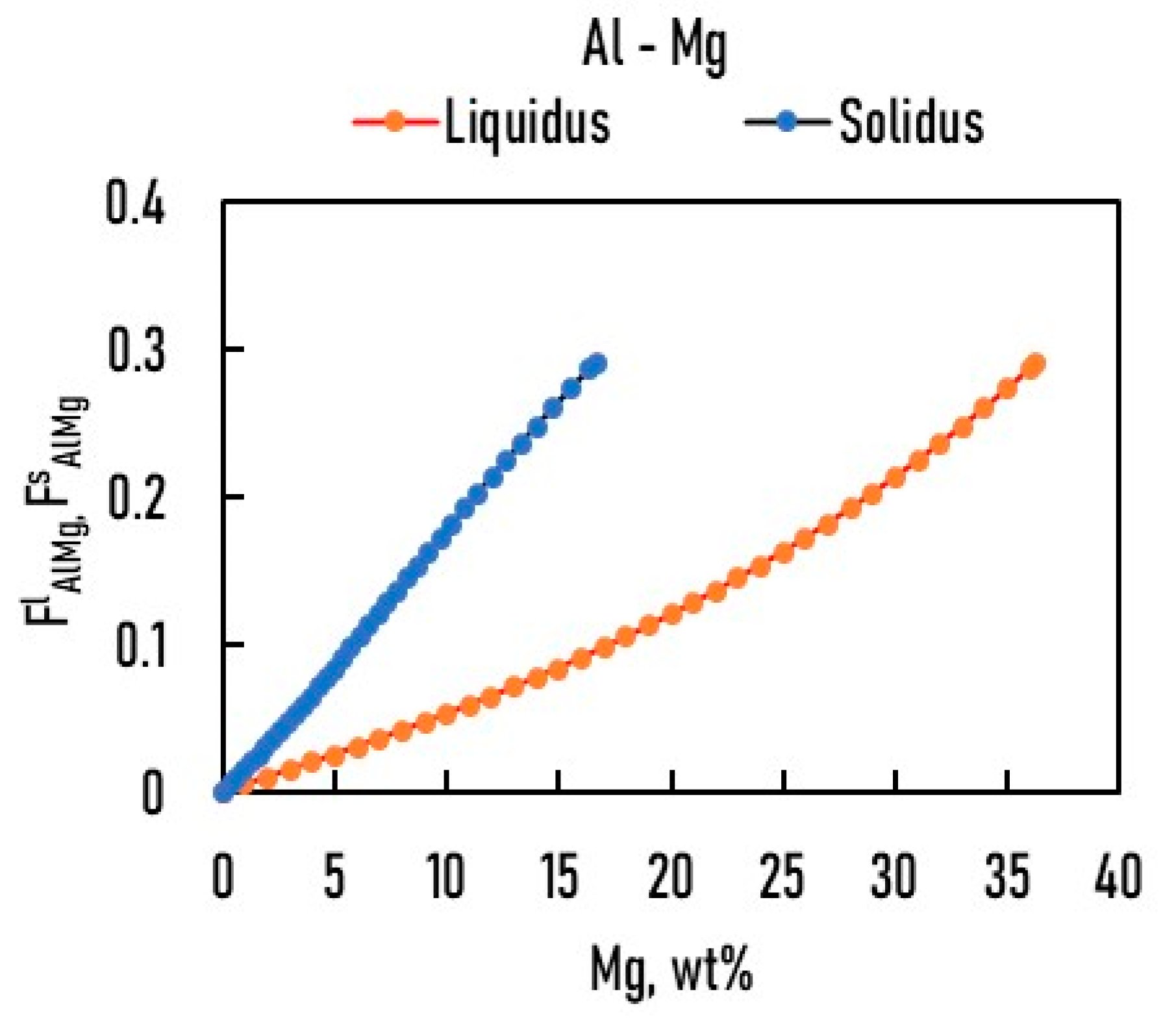 Metals 14 01266 g013