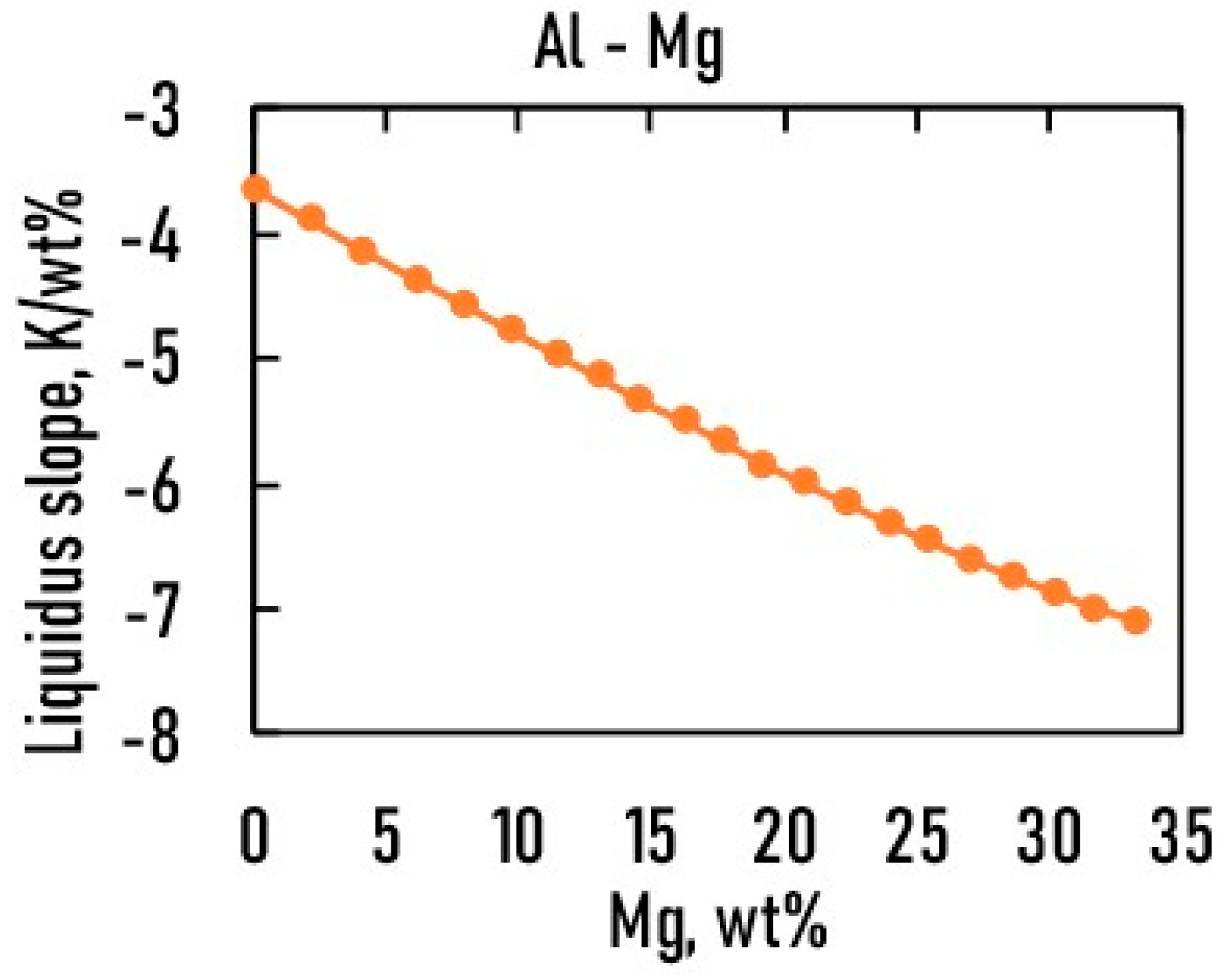 Metals 14 01266 g017