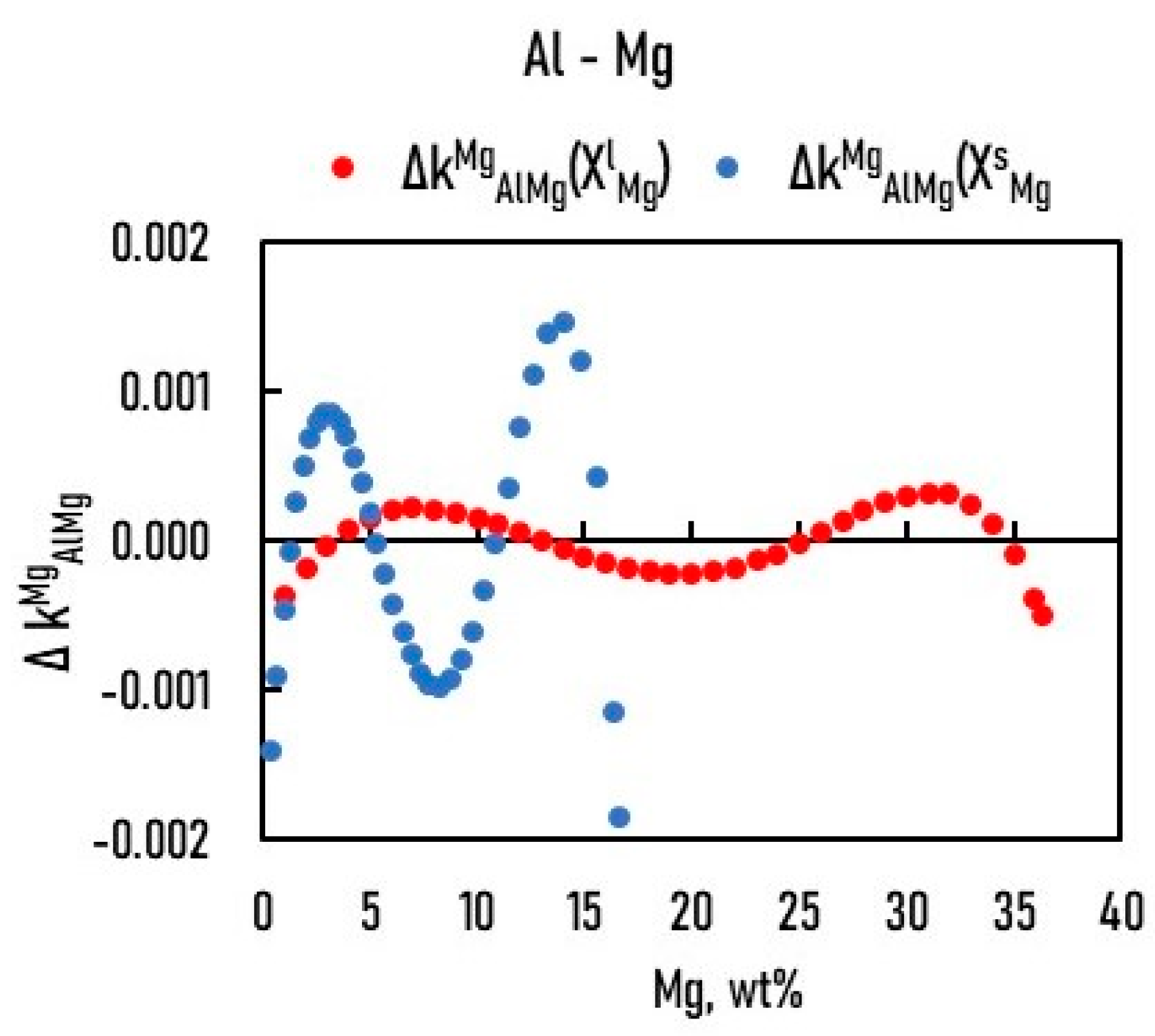 Metals 14 01266 g021