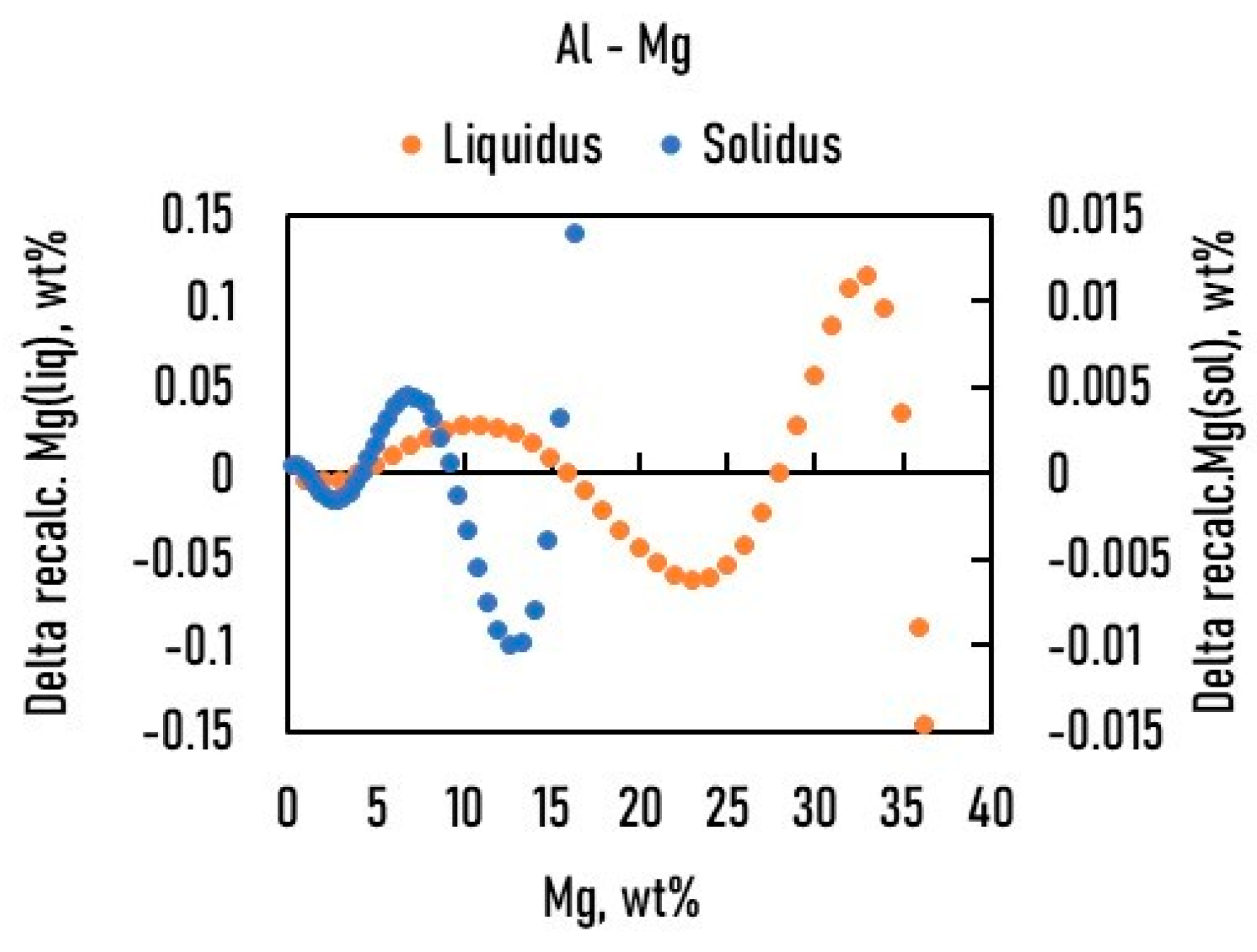 Metals 14 01266 g023