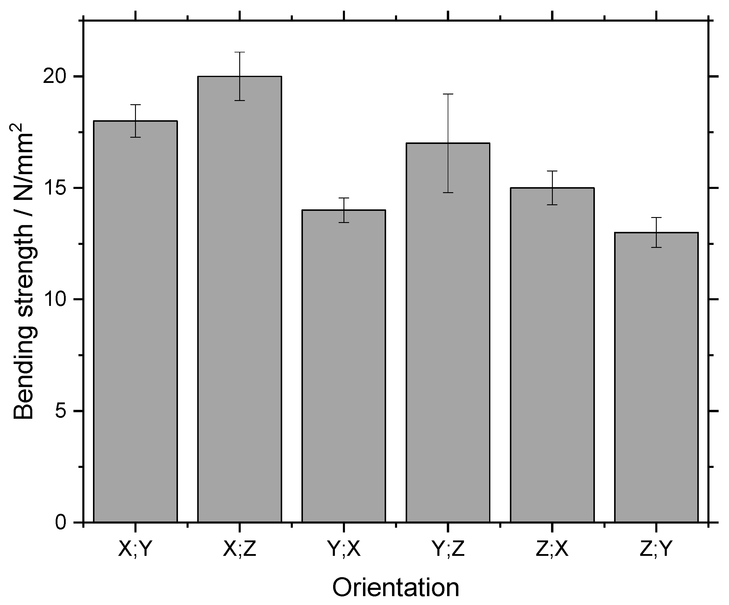 Metals 14 01268 g007
