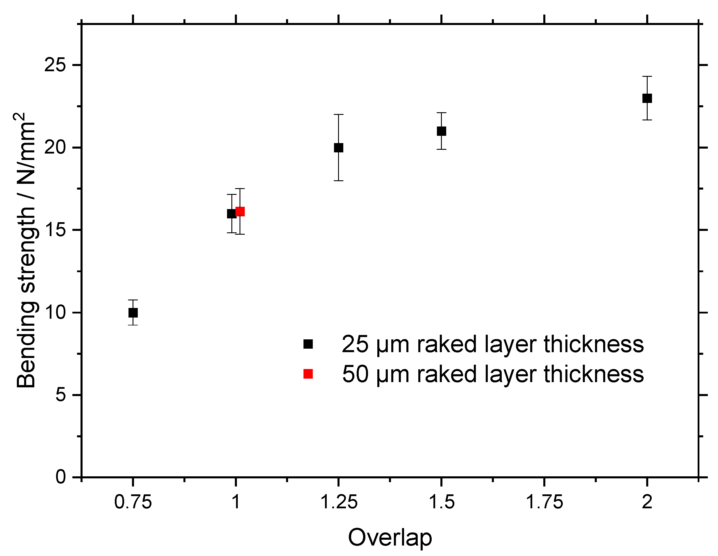Metals 14 01268 g009
