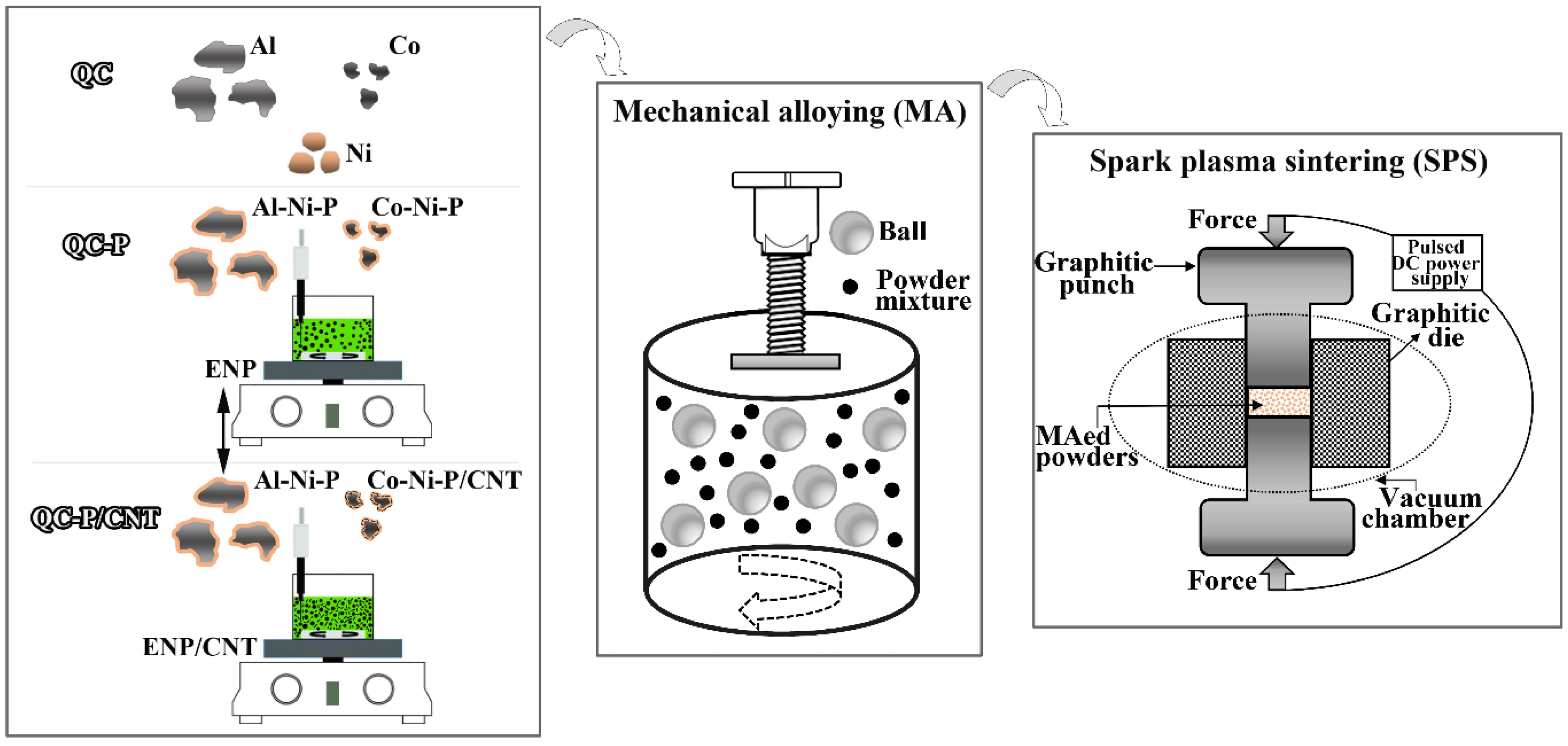 Metals 14 01269 g001