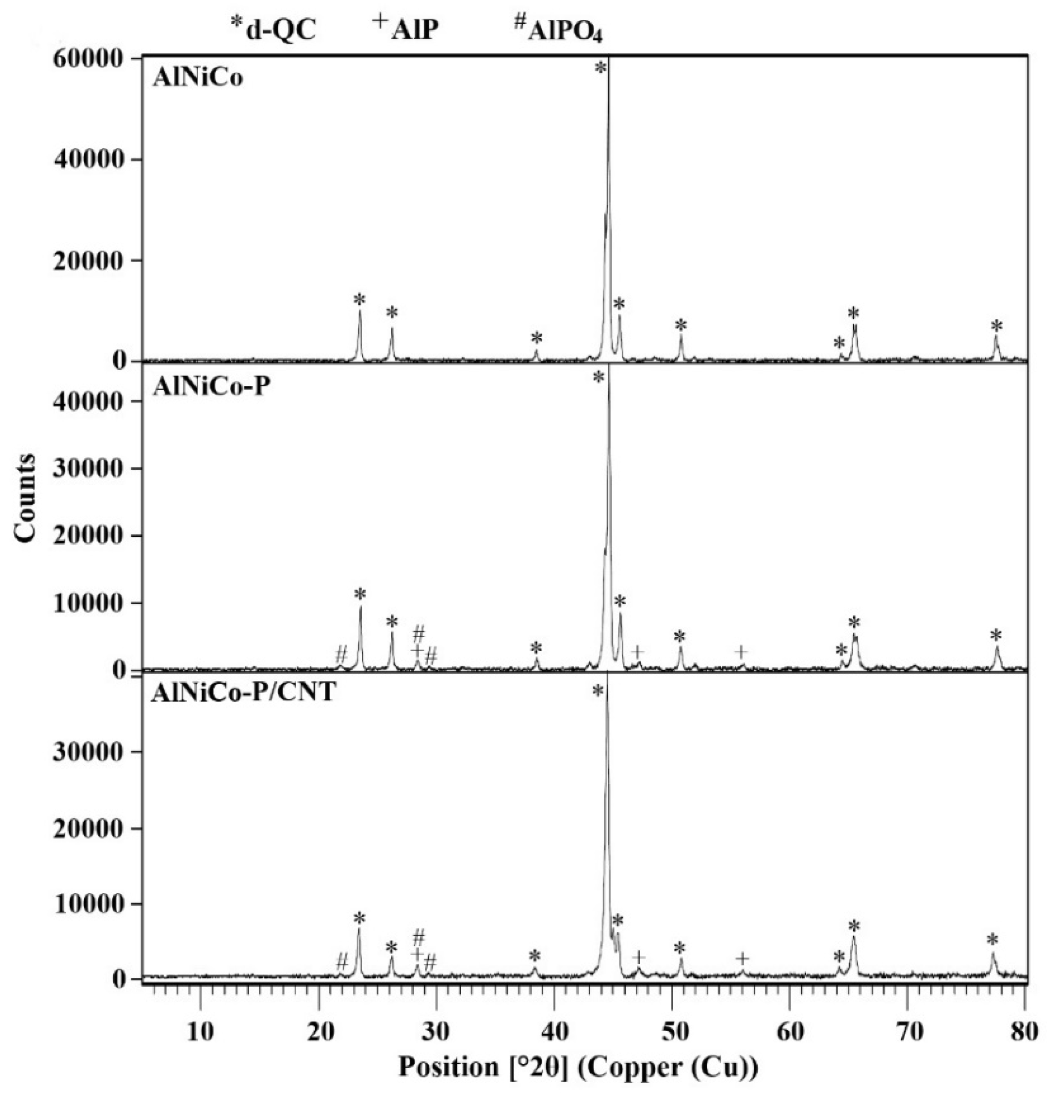 Metals 14 01269 g004