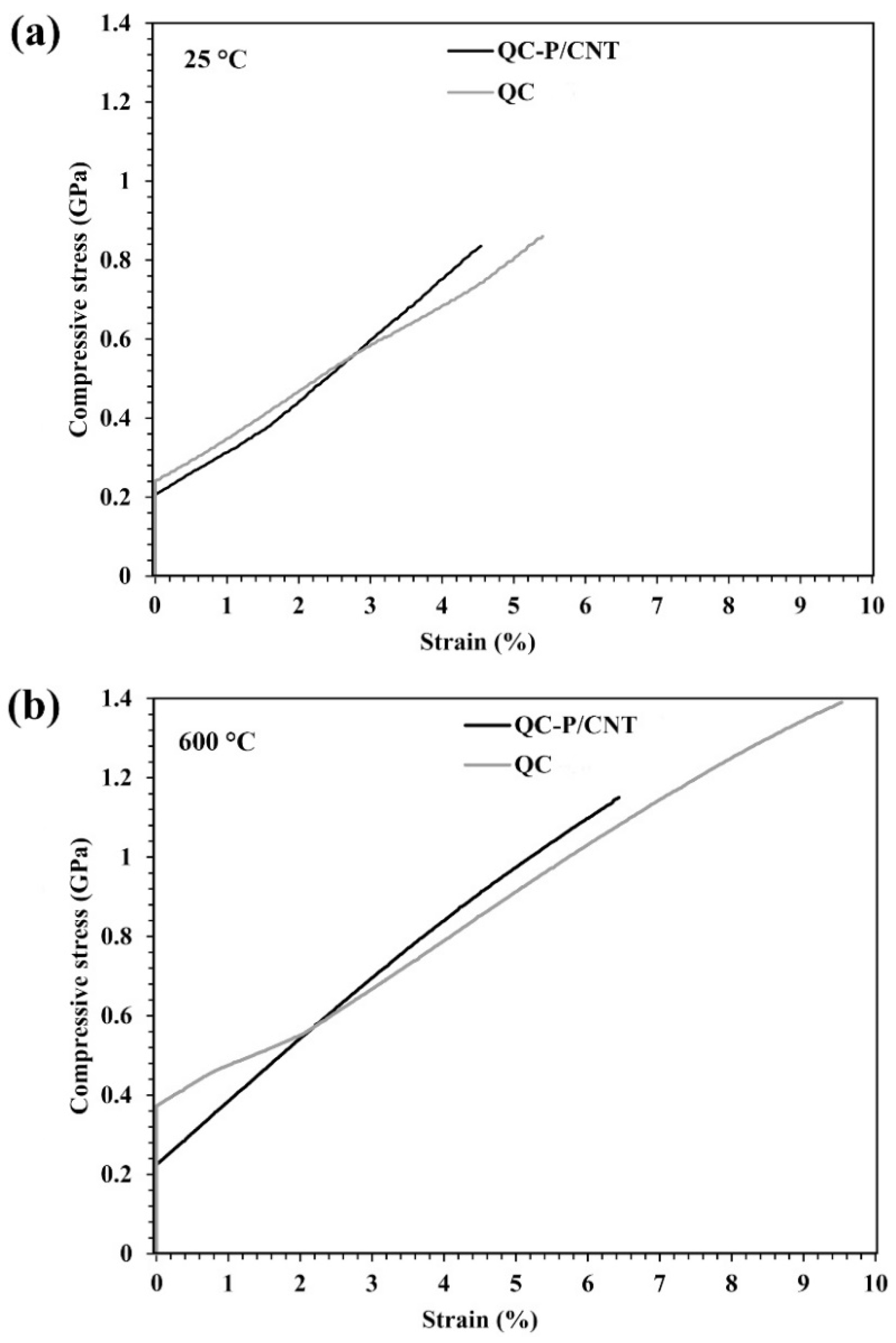Metals 14 01269 g007