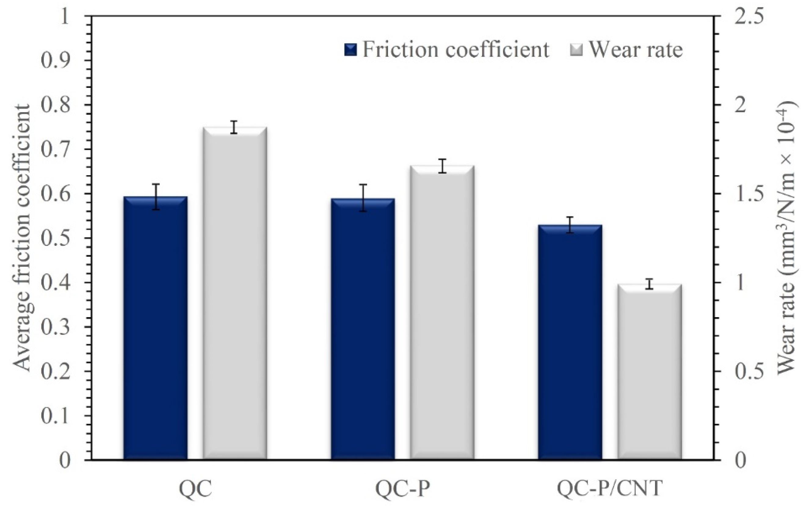 Metals 14 01269 g008