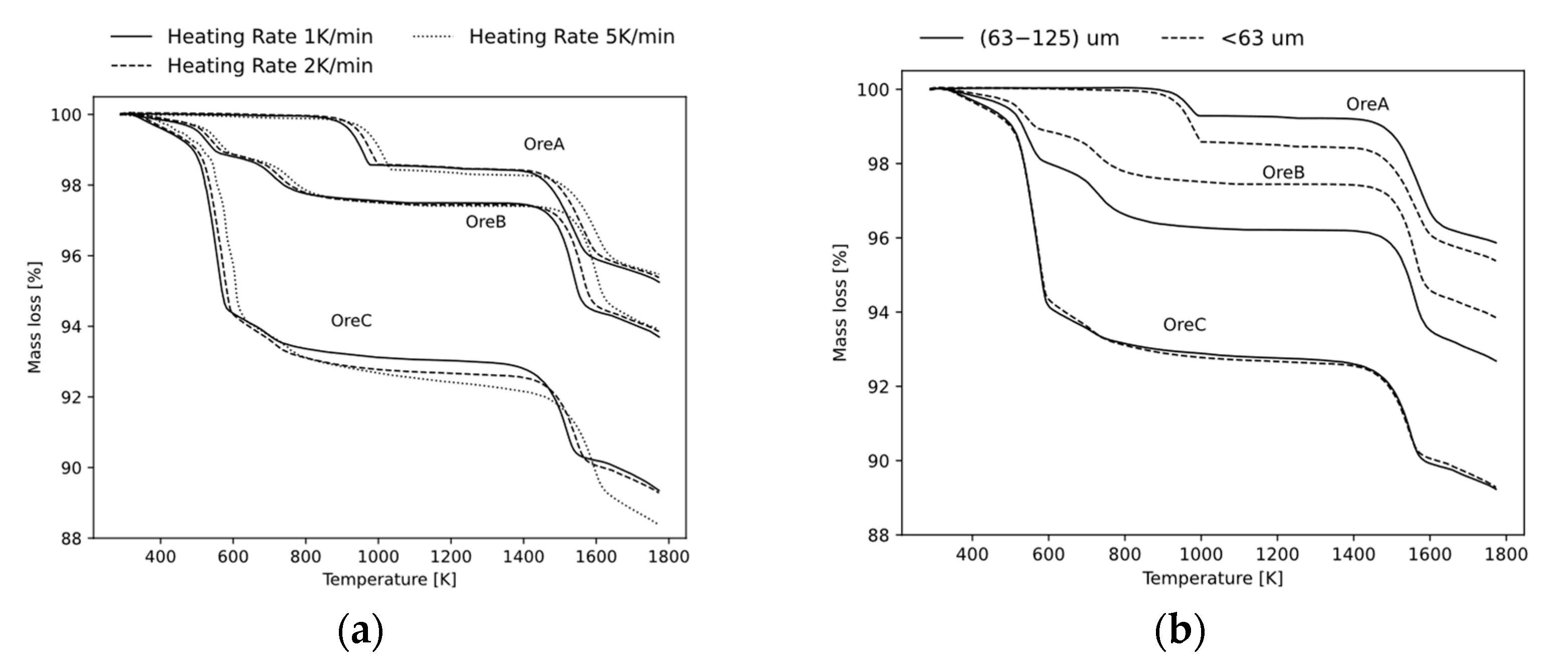 Metals 14 01271 g006
