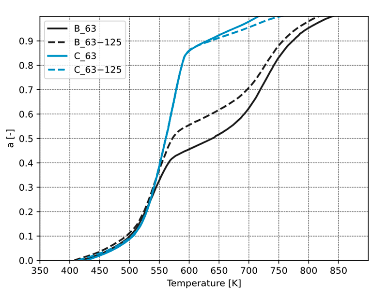 Metals 14 01271 g009