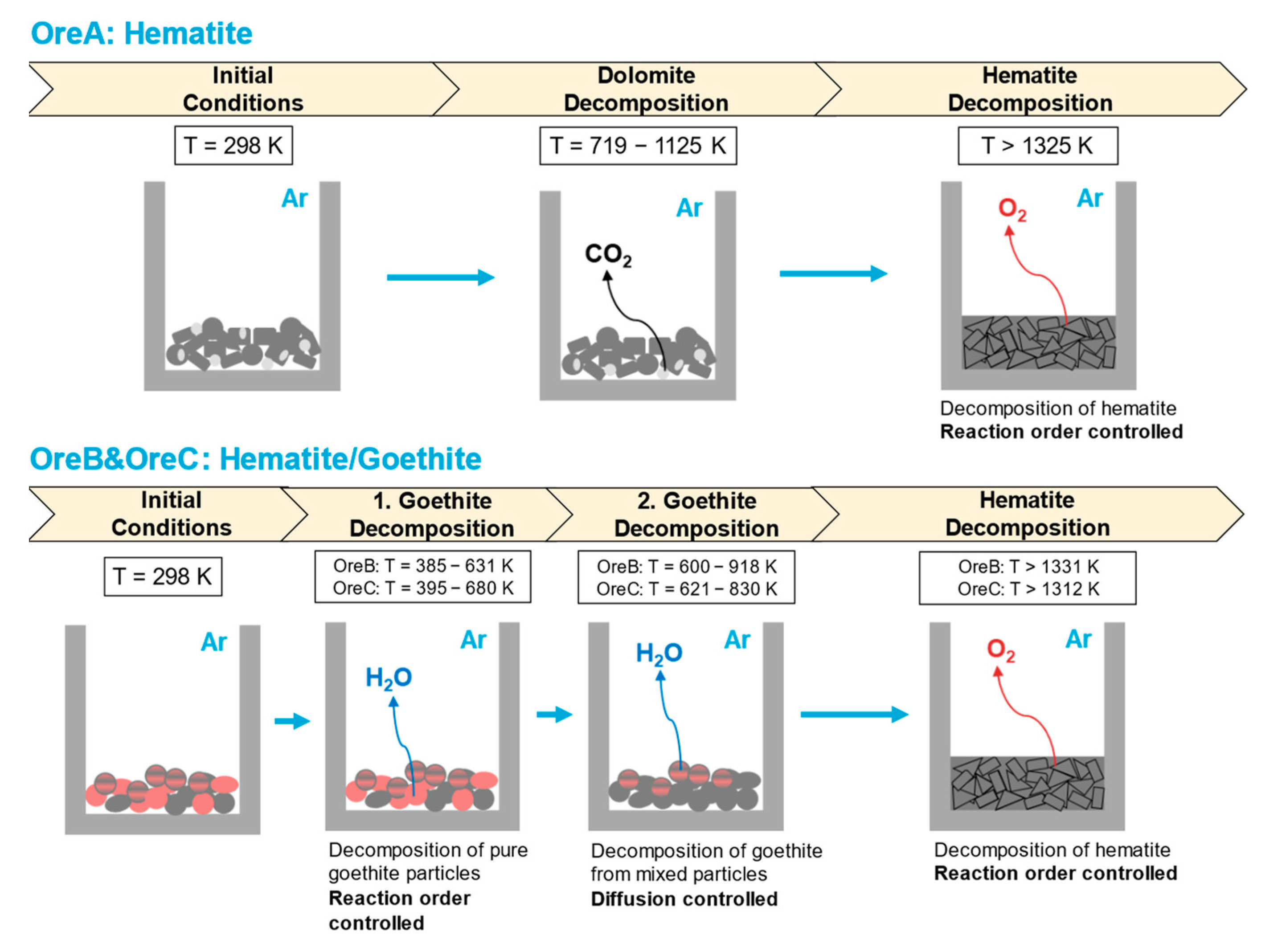 Metals 14 01271 g013