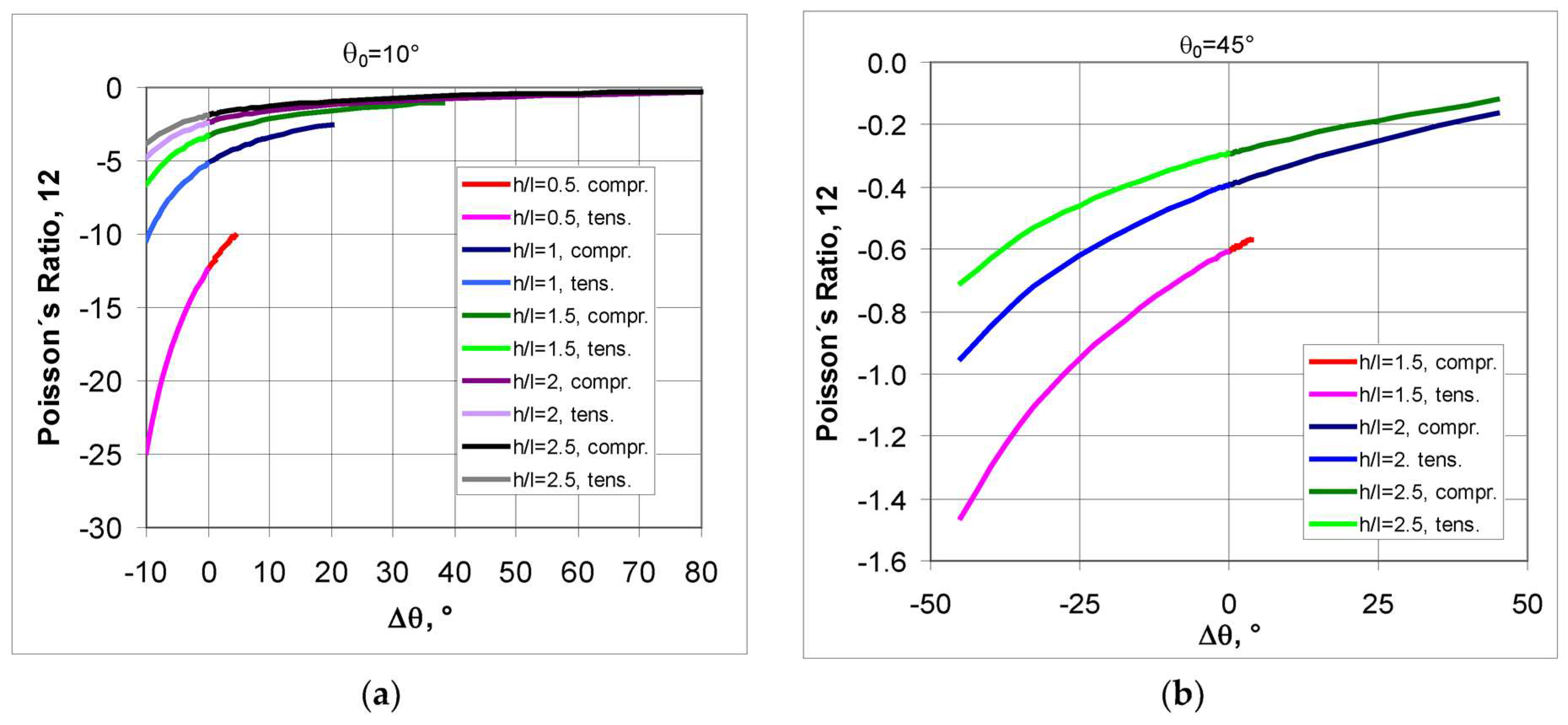 Metals 14 01272 g002