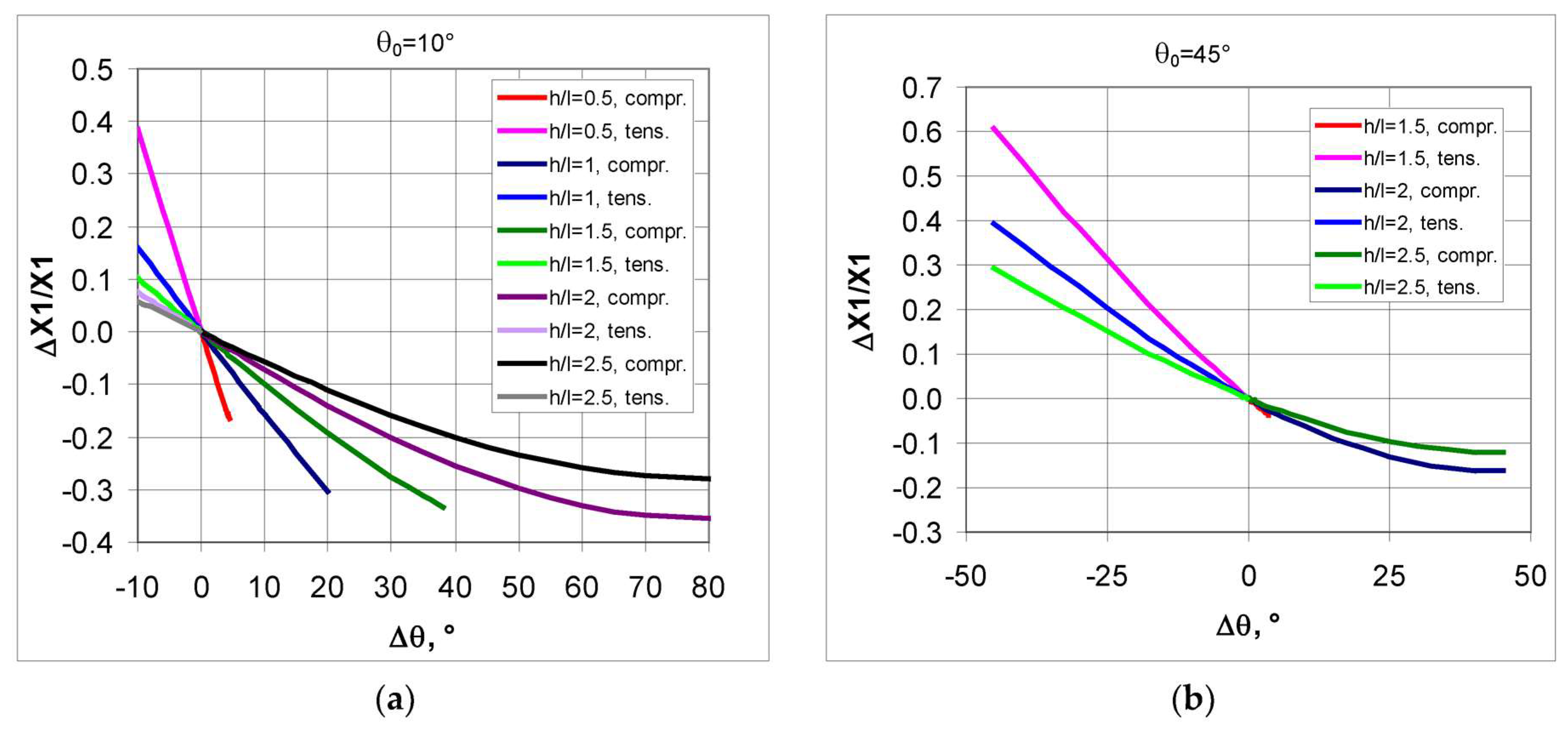 Metals 14 01272 g003