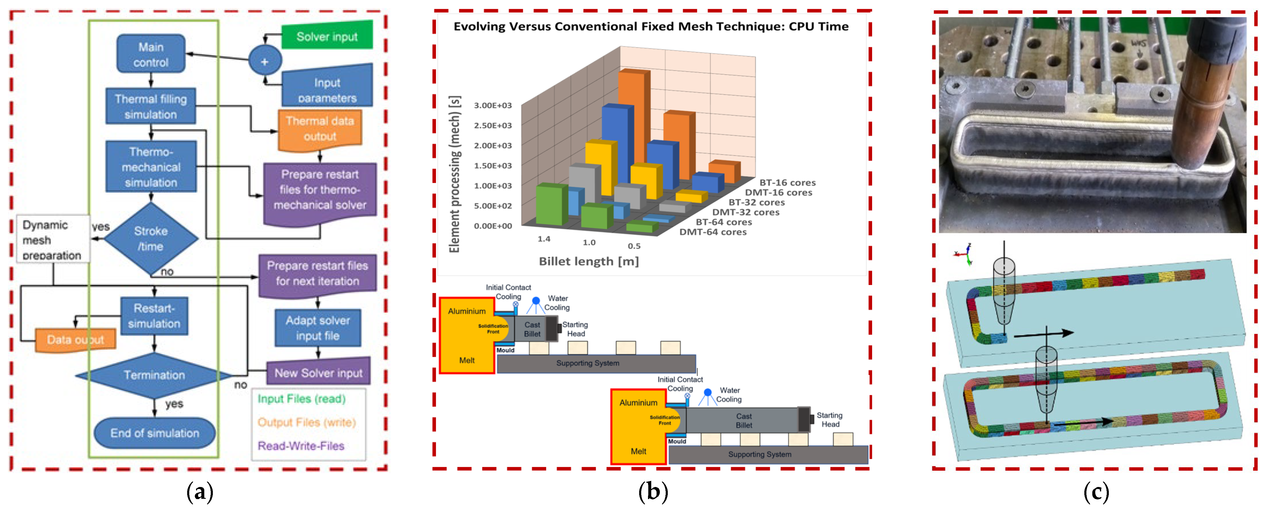 Metals 14 01273 g001