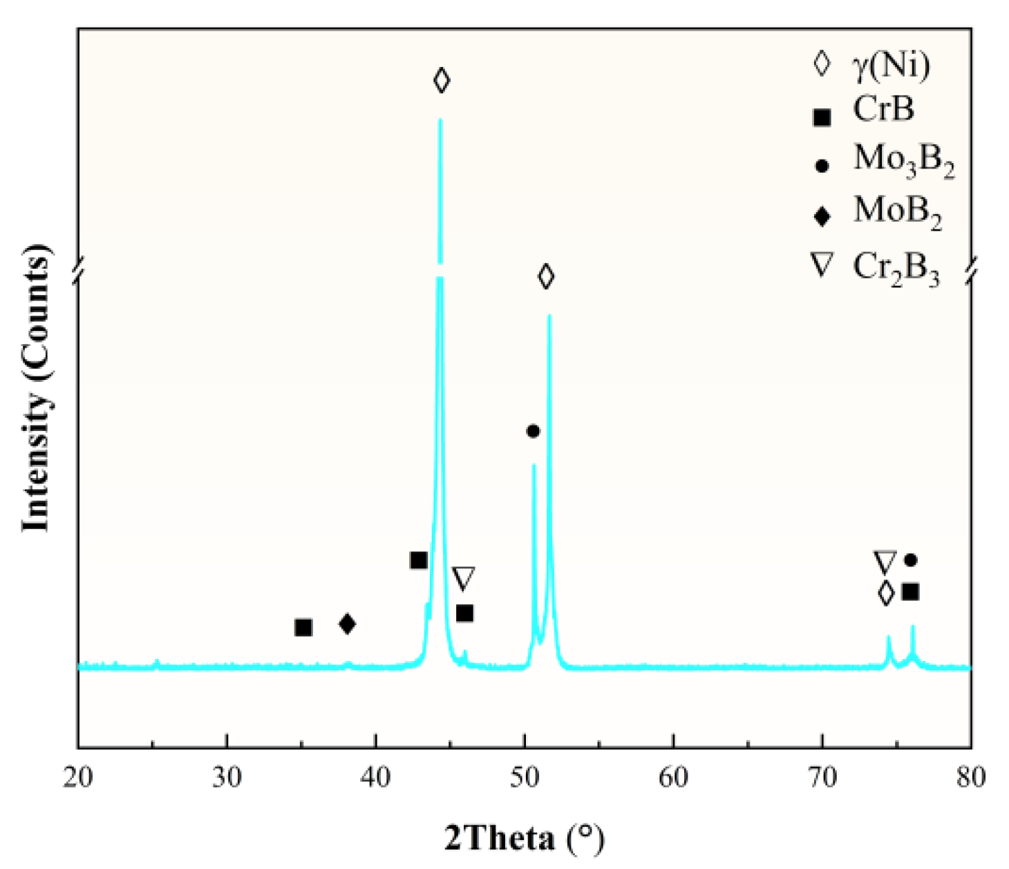 Metals 14 01274 g006