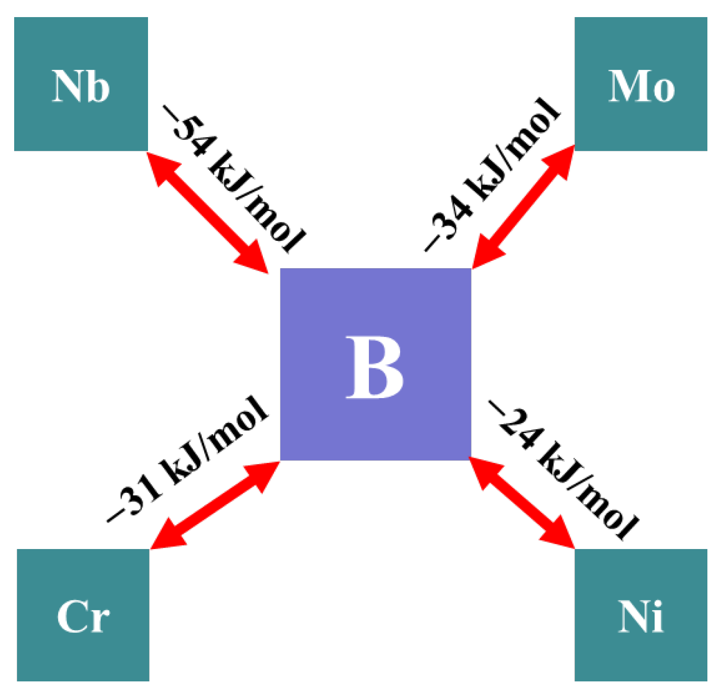 Metals 14 01274 g007
