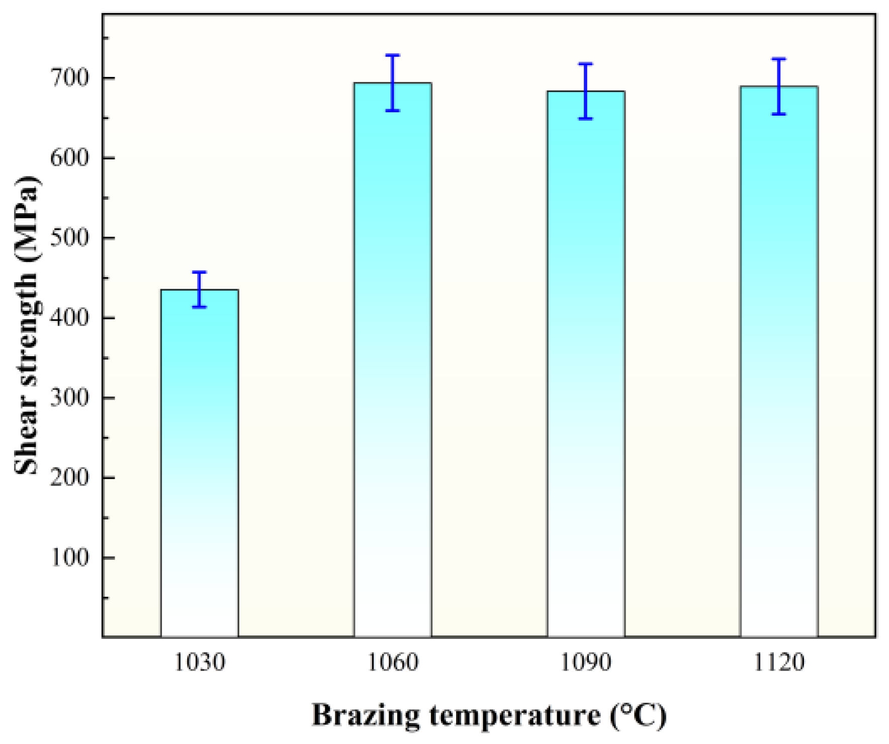 Metals 14 01274 g010