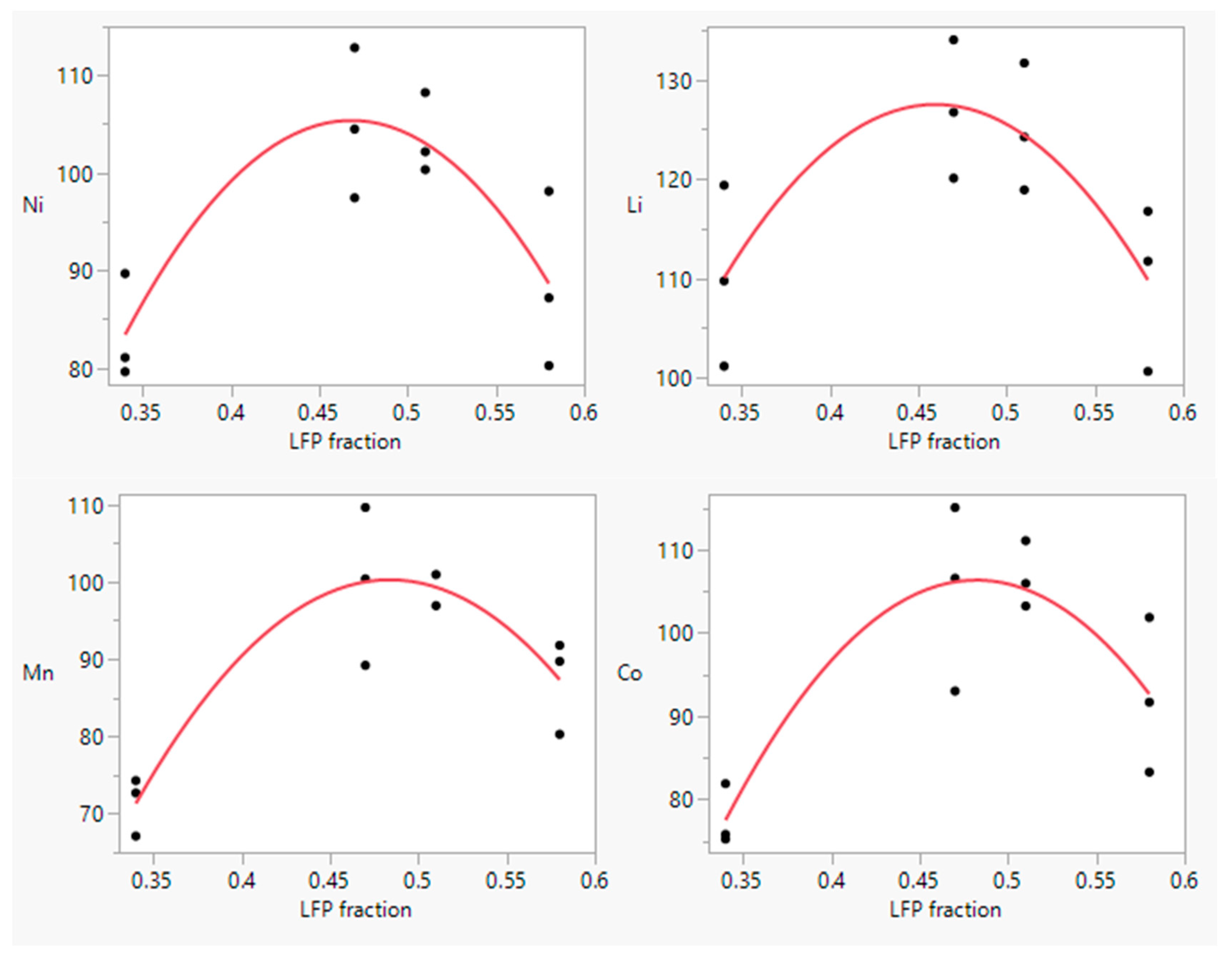 Metals 14 01275 g002