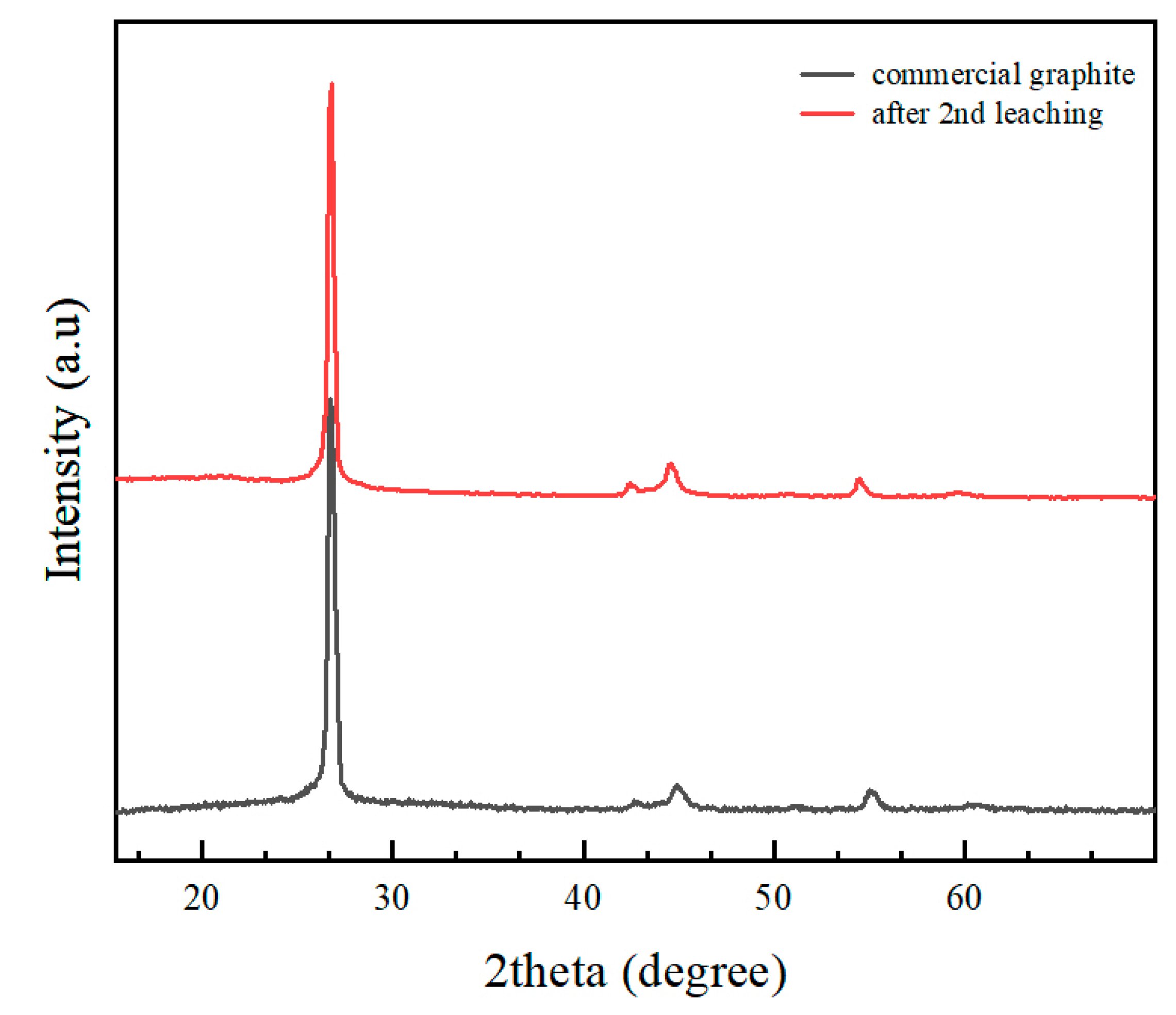 Metals 14 01275 g004