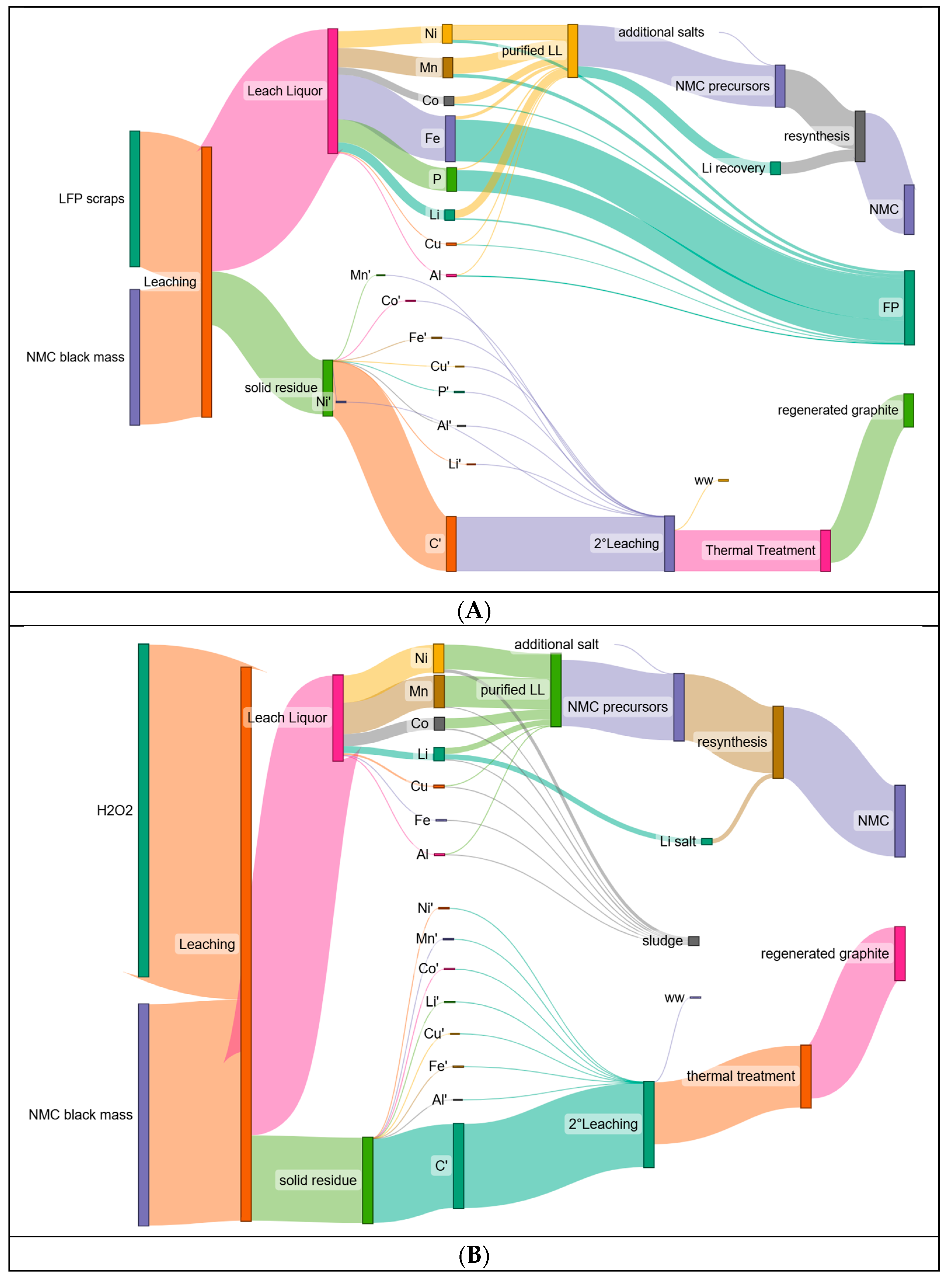 Metals 14 01275 g005