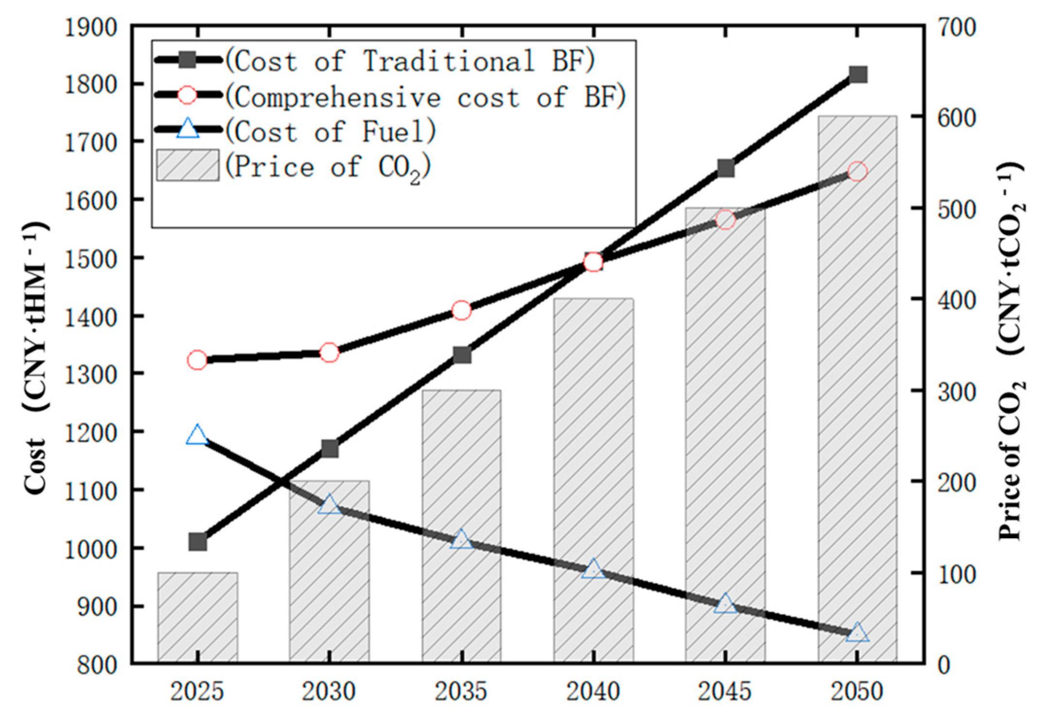 Metals 14 01276 g005