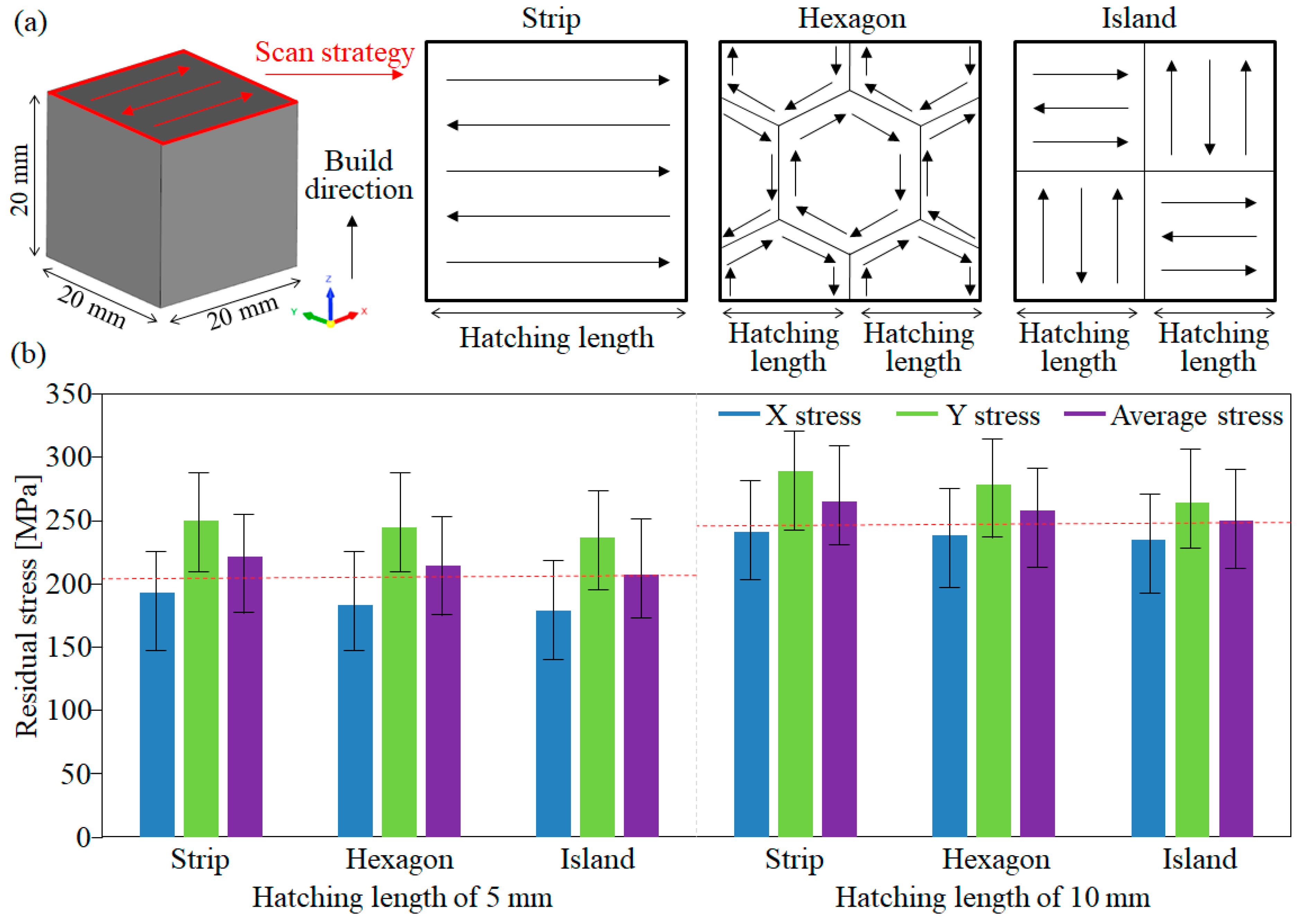 Metals 14 01277 g001