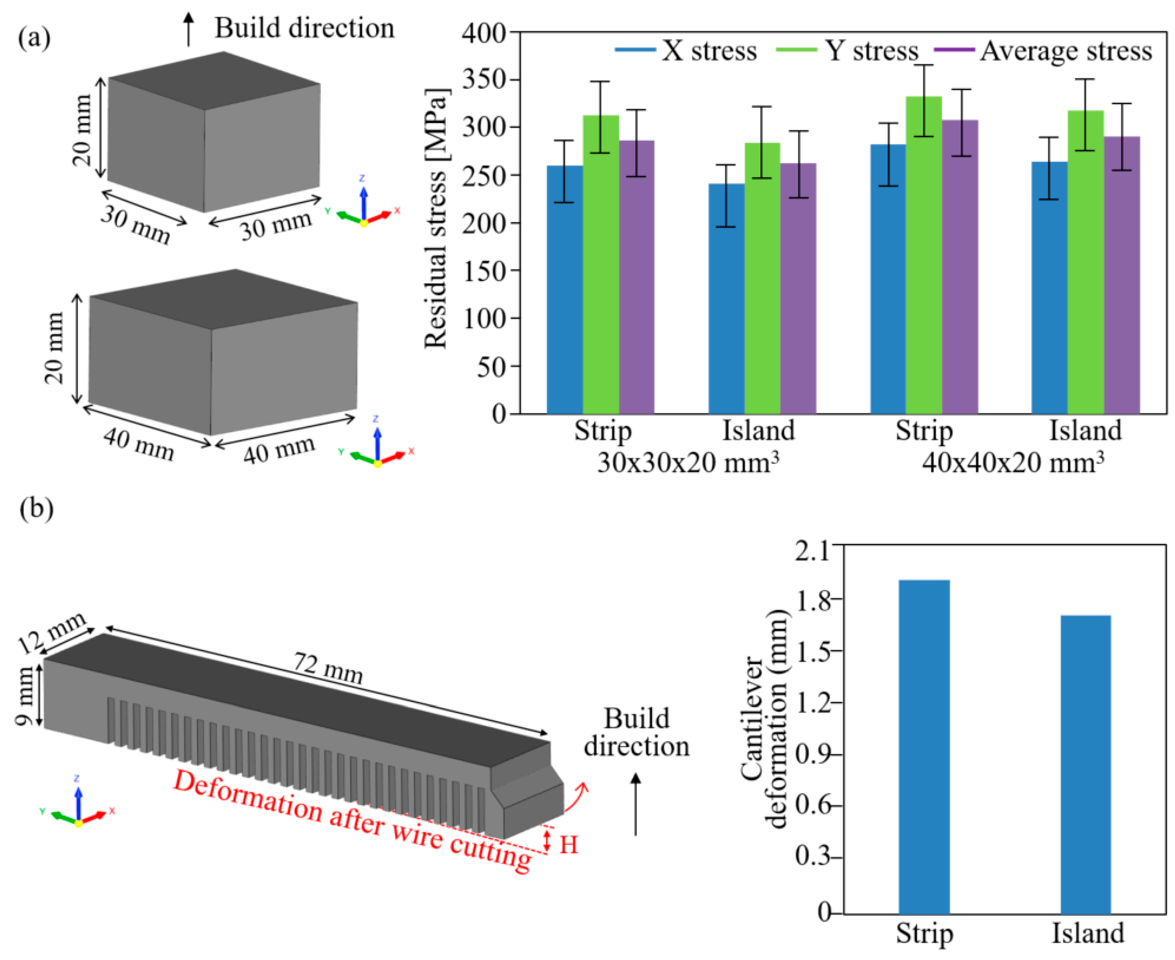 Metals 14 01277 g002