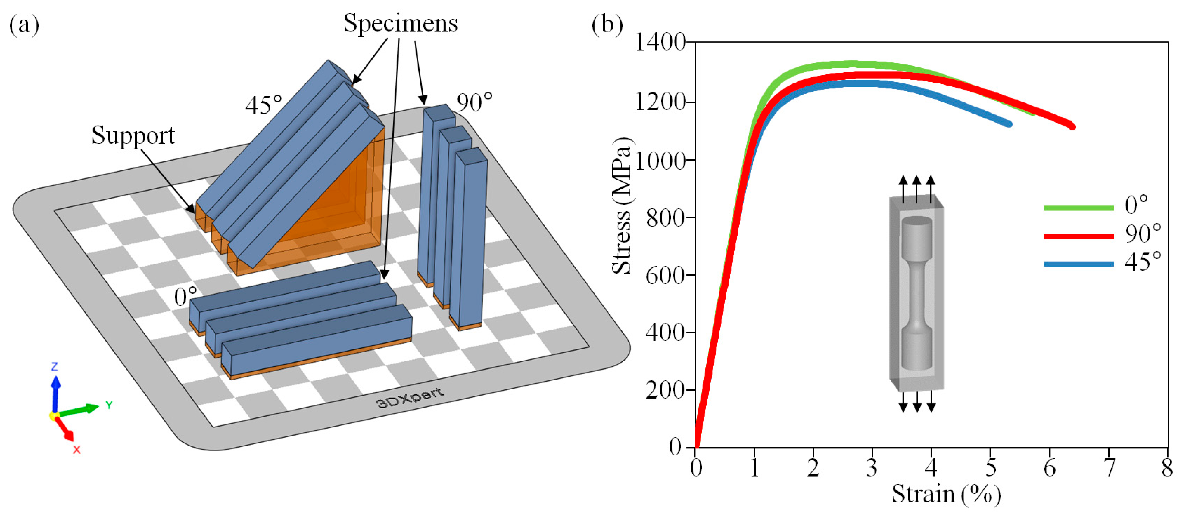 Metals 14 01277 g003