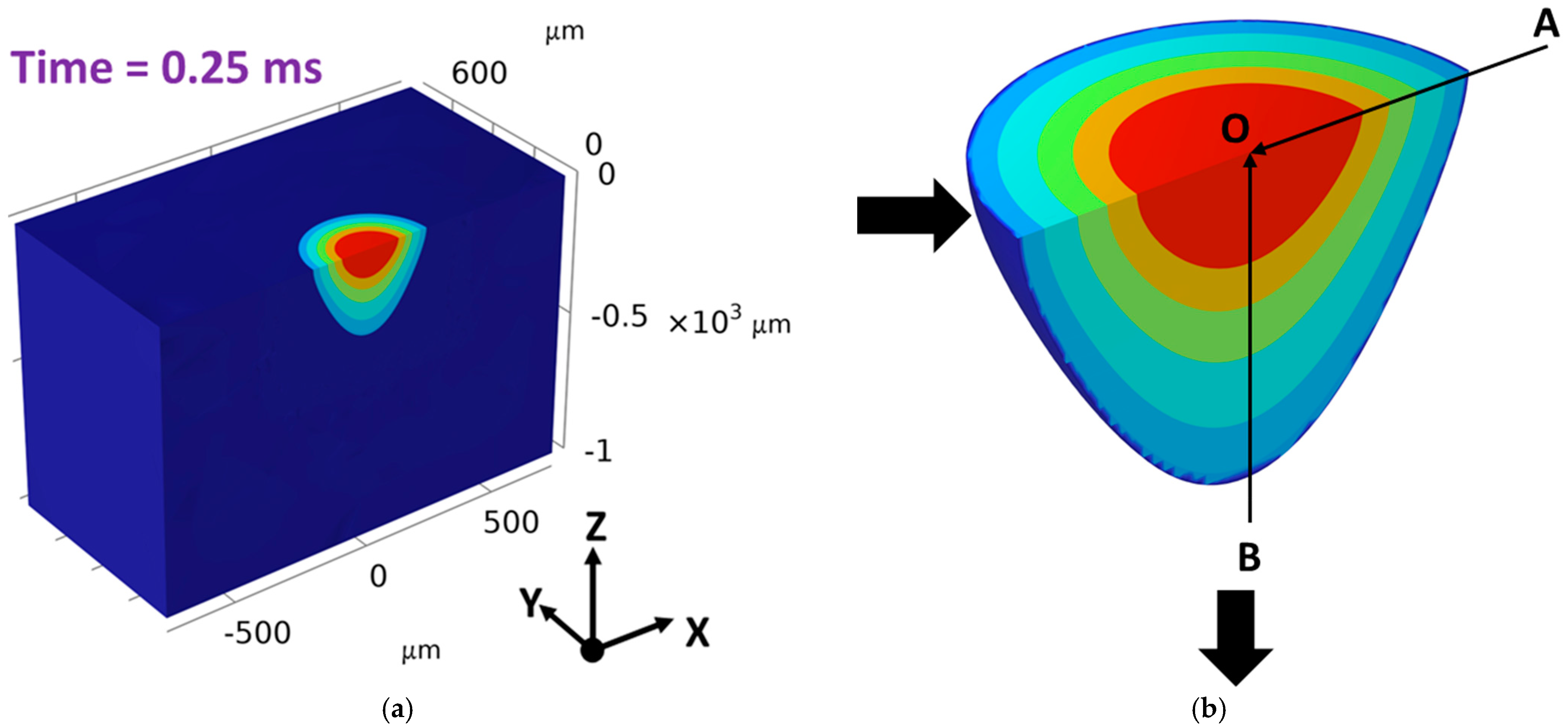 Metals 14 01278 g006a