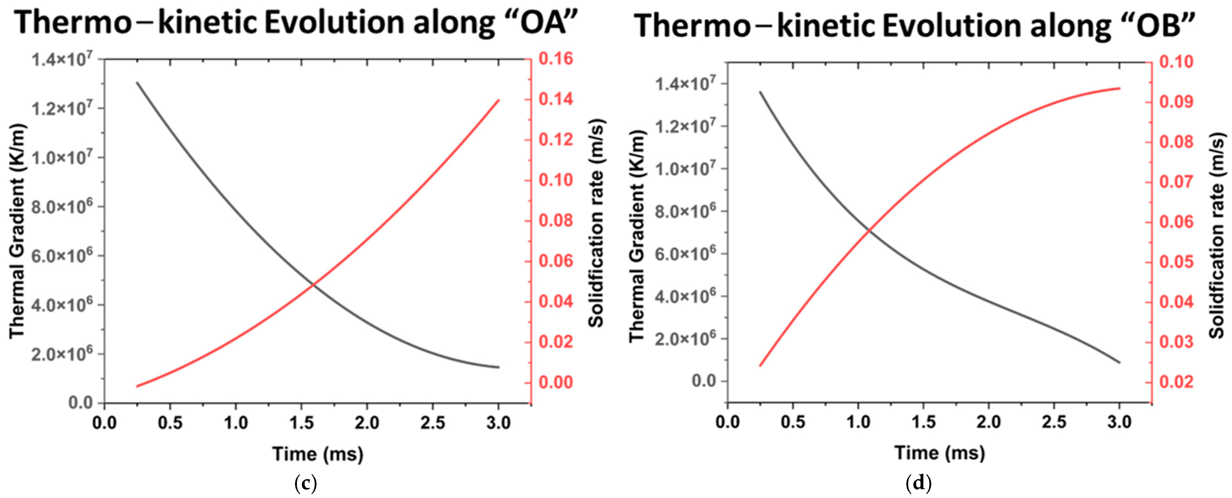 Metals 14 01278 g006b