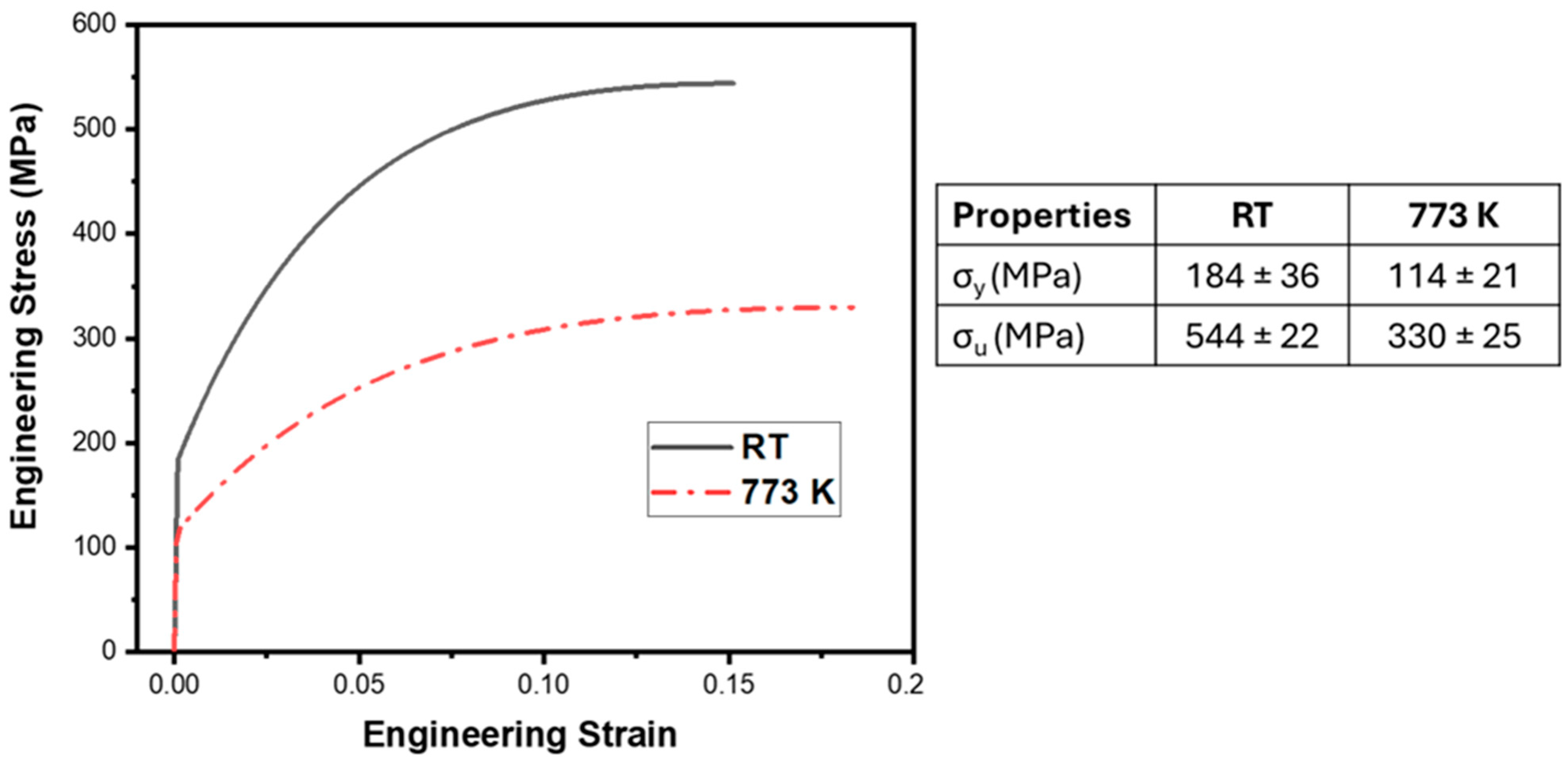 Metals 14 01278 g010