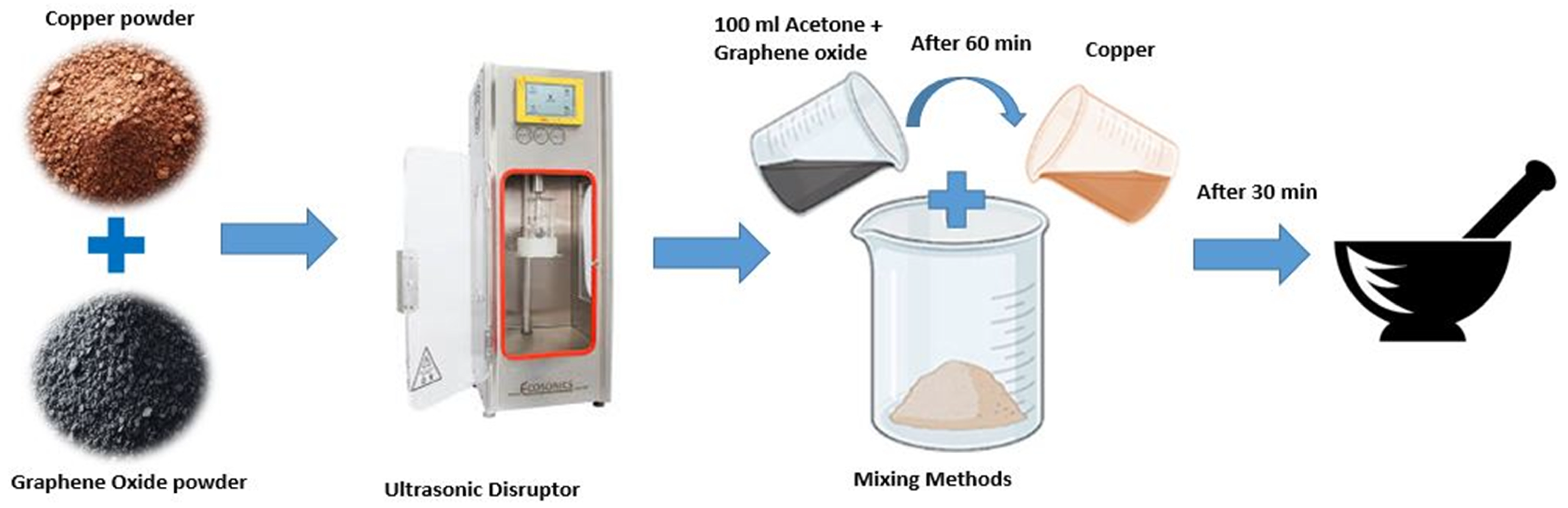 Metals 14 01279 g001