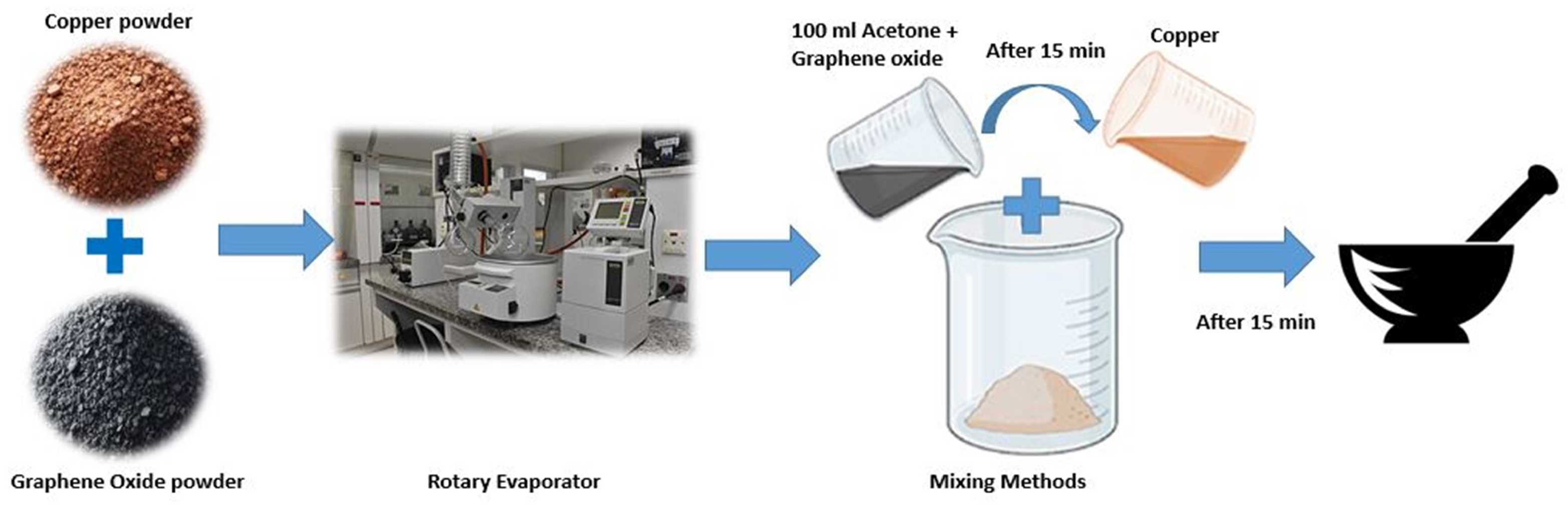 Metals 14 01279 g002