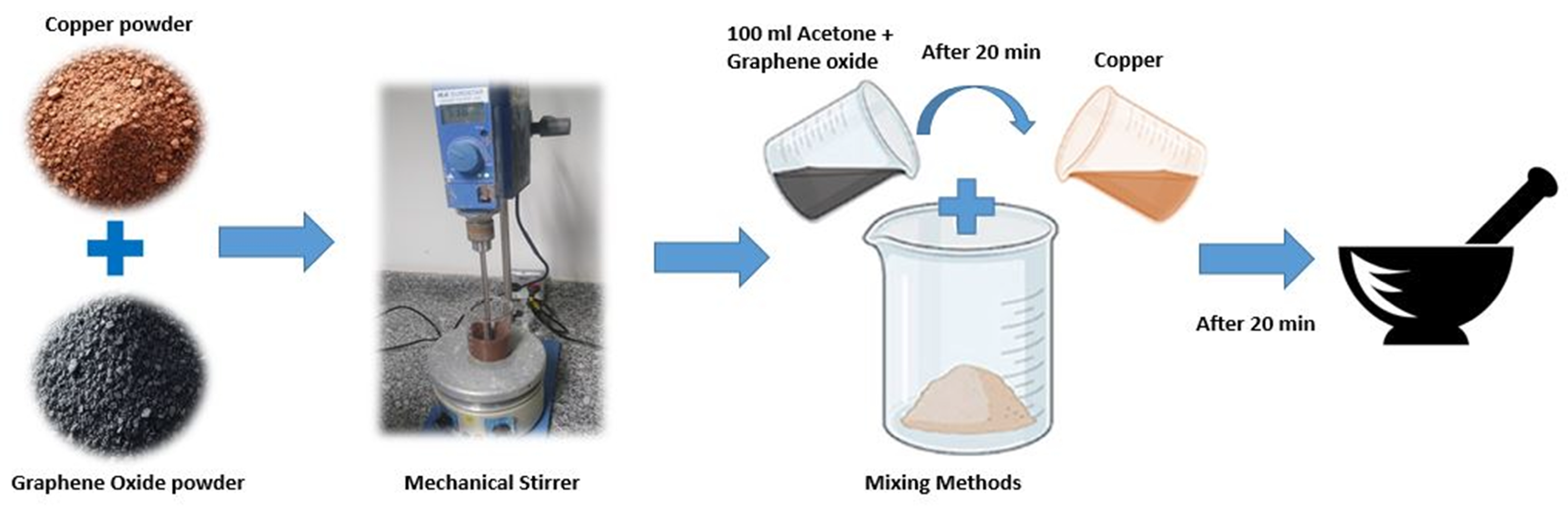 Metals 14 01279 g003