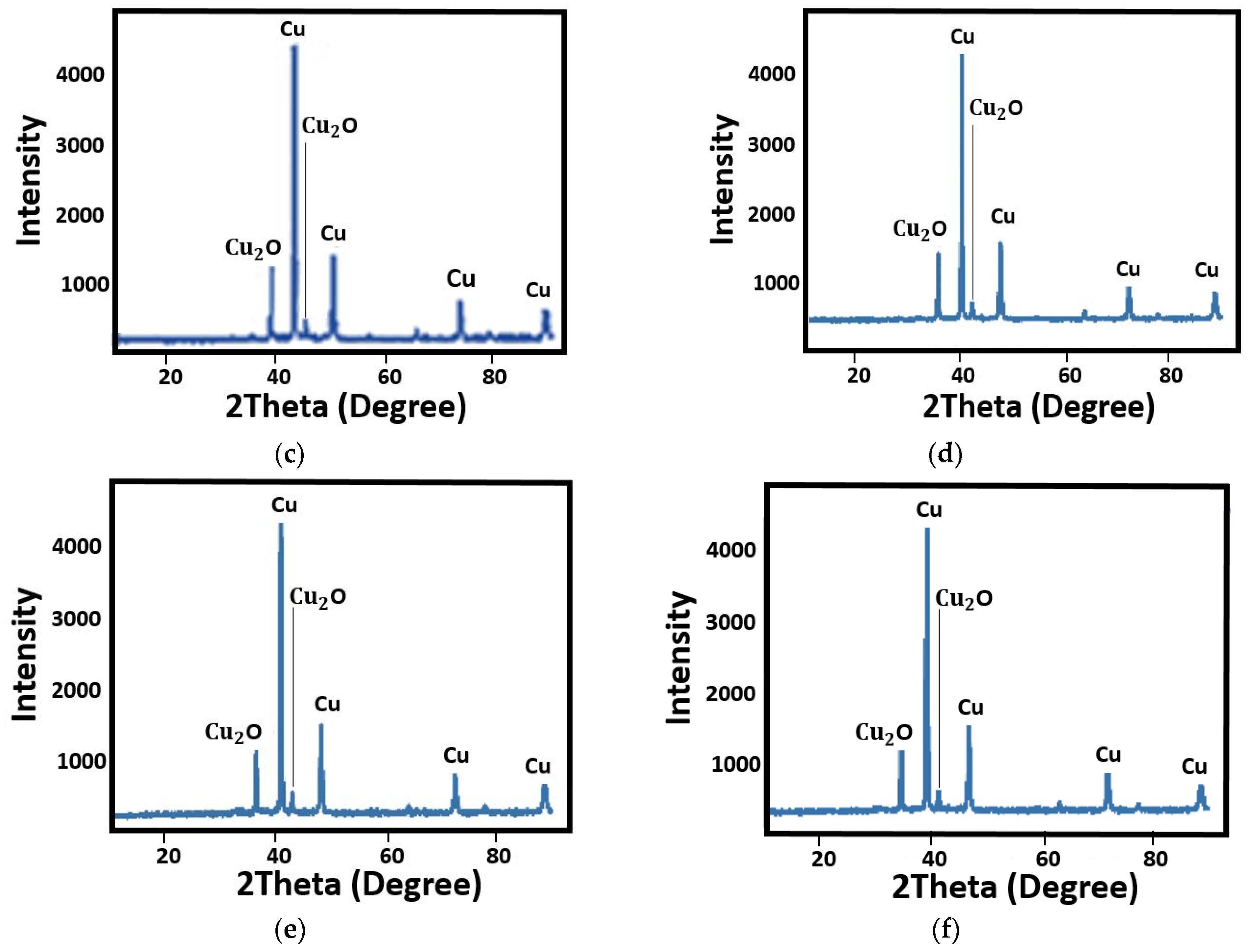 Metals 14 01279 g007b