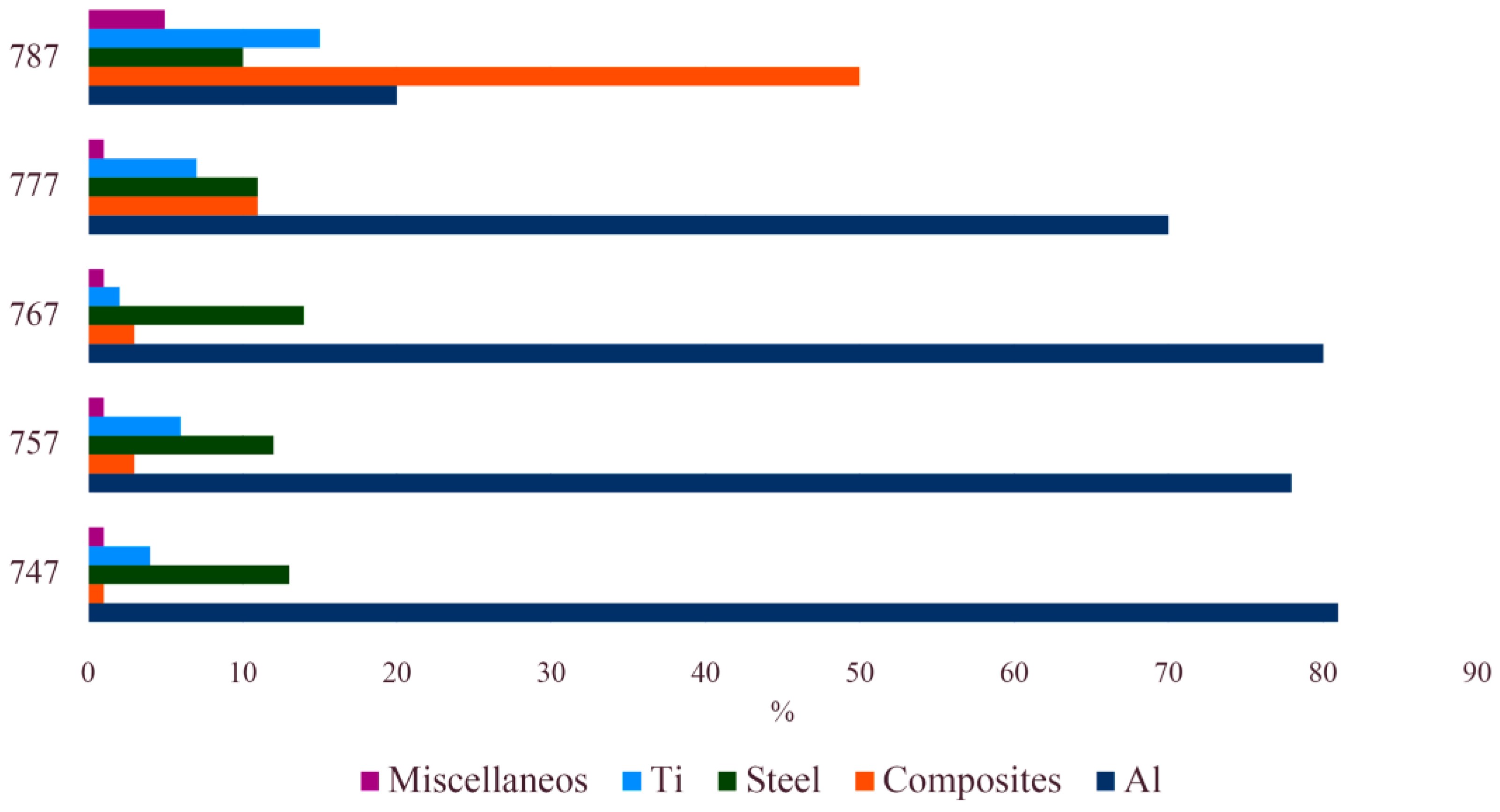 Metals 14 01283 g001