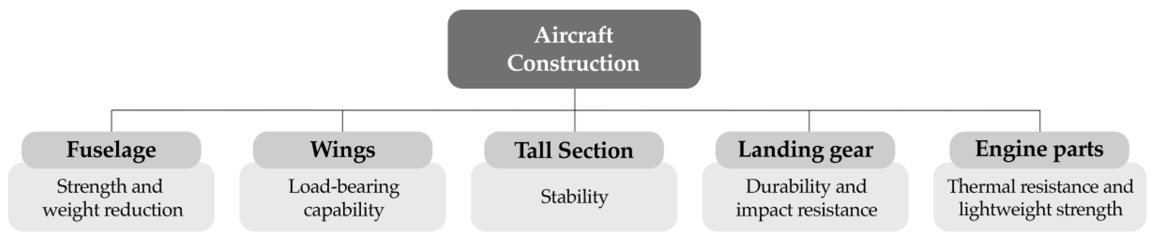 Metals 14 01283 g002